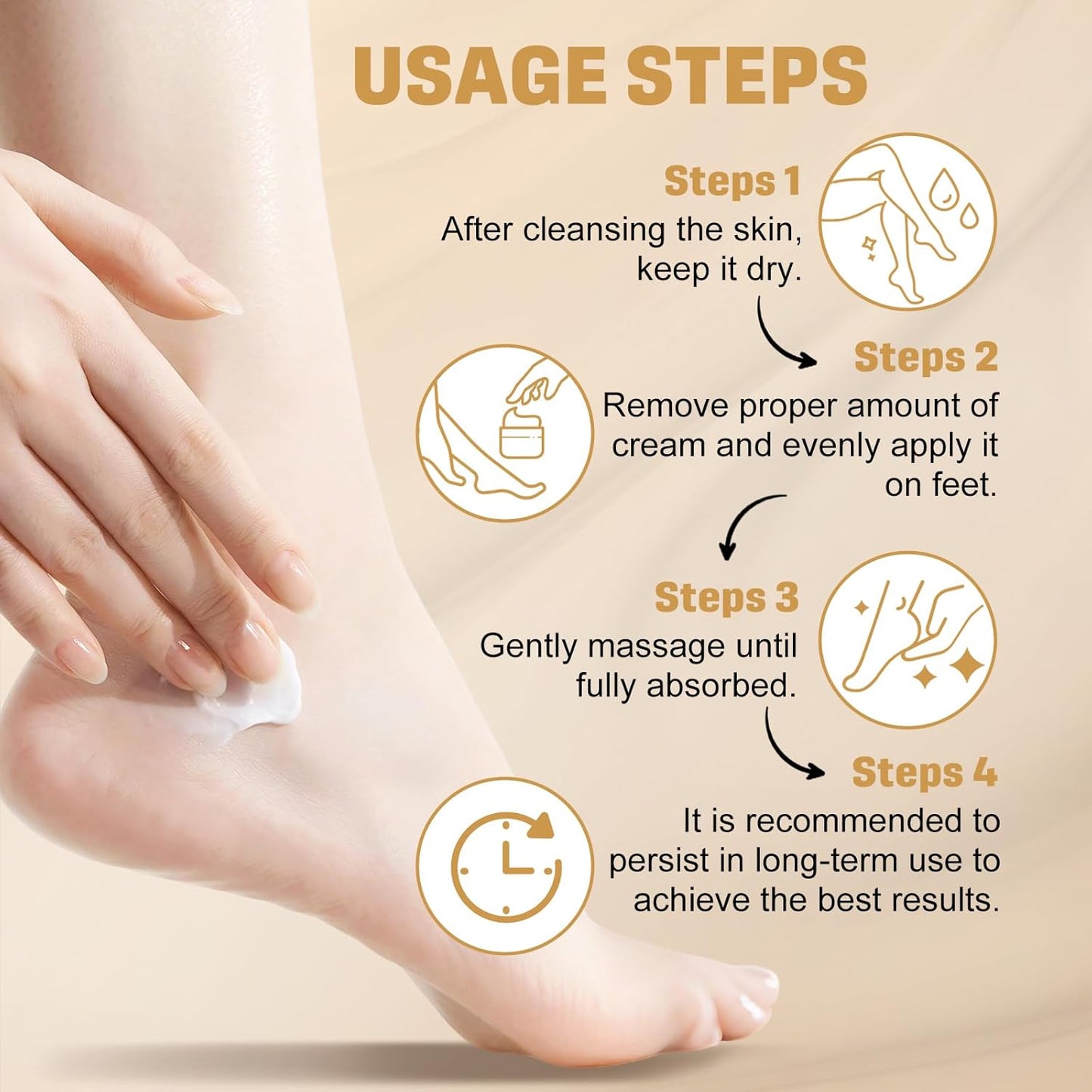 40% Urea Cream with 2% Salicylic Acid, Urea Cream 40 Percent for Feet & Hands- Maximum Strength Moisturizer for Rough, Dry, Thick & Cracked Skin, Callus Remover, Deep Hydration, 150g