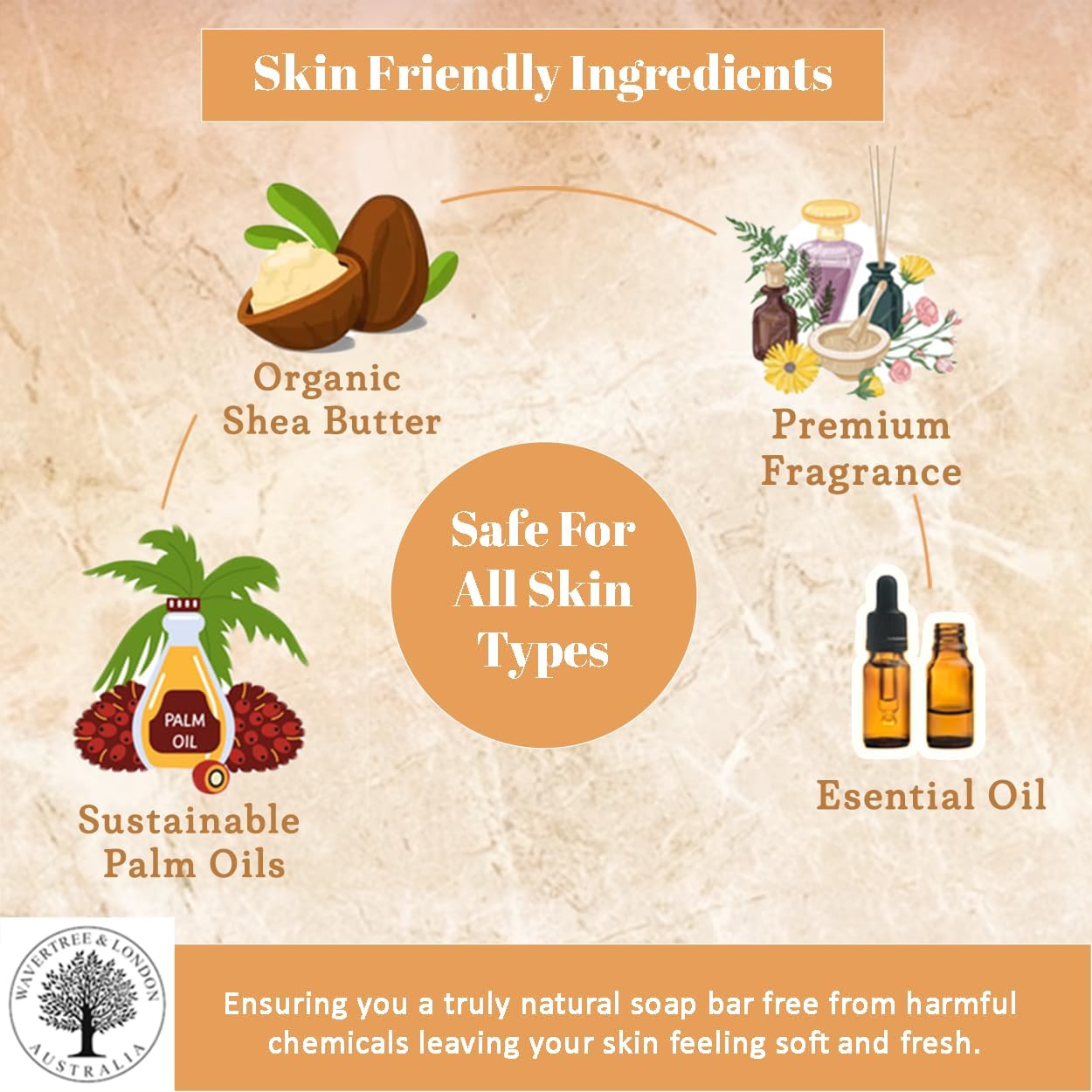 Wavertree & London Daisy & Lily Scented Natural Soap Bar, 7oz Moisturizing French Triple Milled Soap Bar for Women & Men