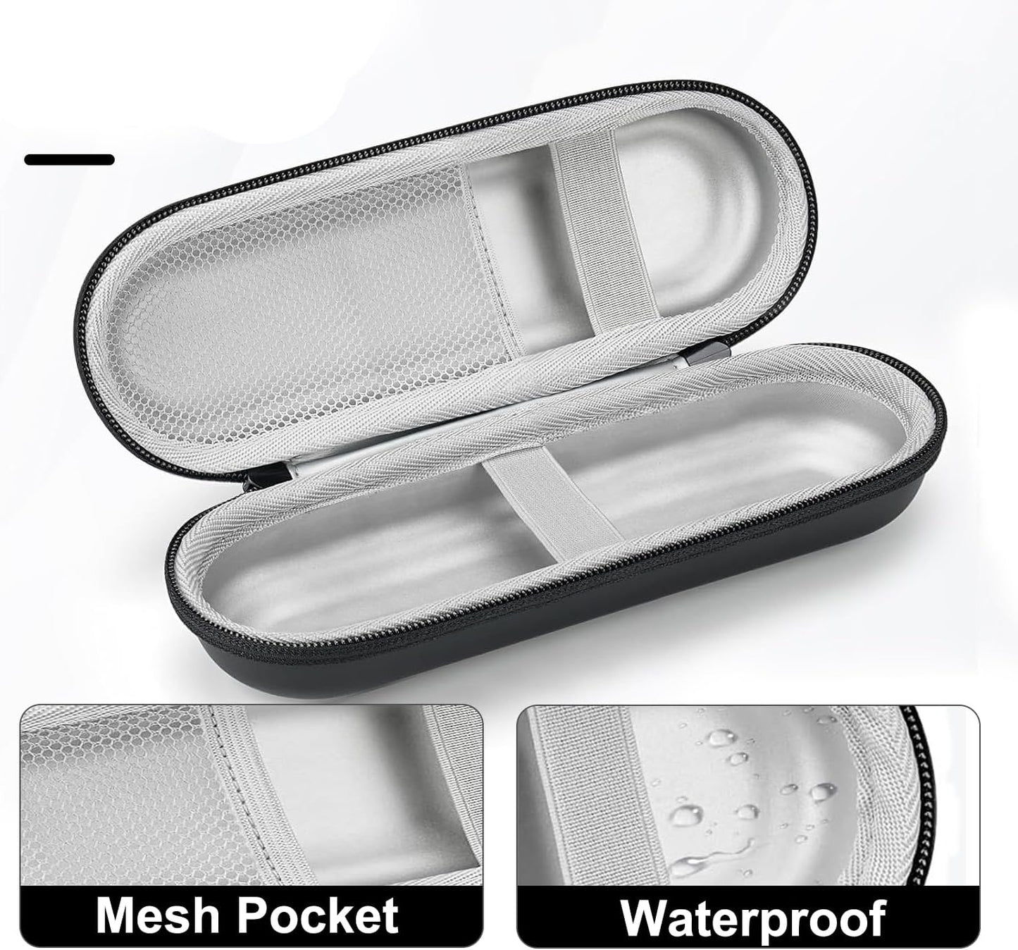 Razor Travel Case for Gillette Fusion5, Mach3, ProGlide Shield Men's Razor & Harrys, Shockproof Waterproof Case