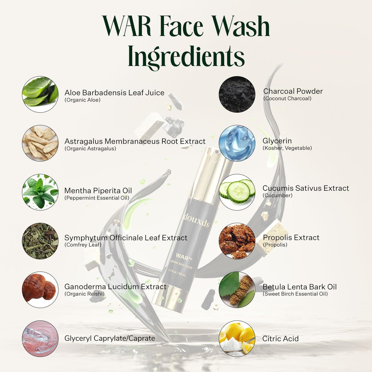 douxds WAR™ Detox Face Wash, Pore Cleaner Aloe Vera, Natural Skin Care Charcoal Face Wash, Men's Skin Care, Acne Treatment For Face, Ingrown Hair, 50 ml