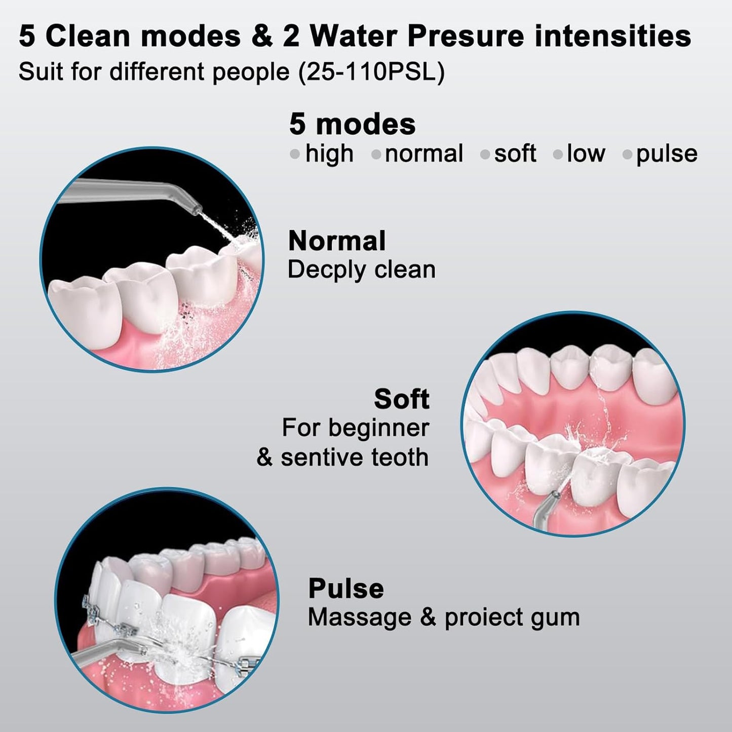Upgraded Model Water flosser and Electric Toothbrush Combo-5 Brushing & Flossing Mode-Game-Changer for Your Oral Care Routine.2-in-1 Oral Clean Kit-for Teeth Cleaning and Gum Health(White)