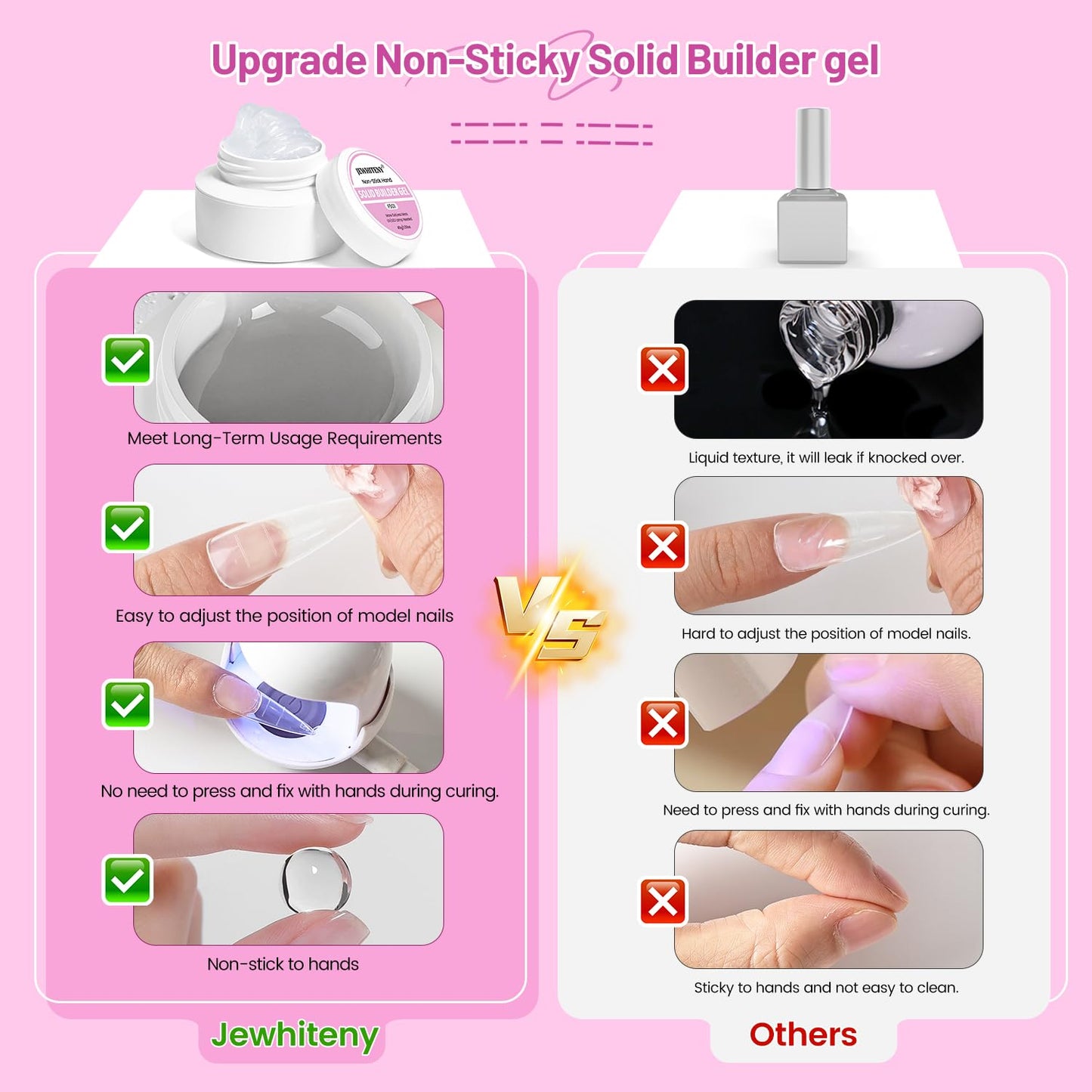 JEWHITENY 45g Large Capacity Clear Solid Builder Gel: Non-sticky 3D Sculpting Gel For Nail Extension, Nails Carving & 3D Molding Nail Art