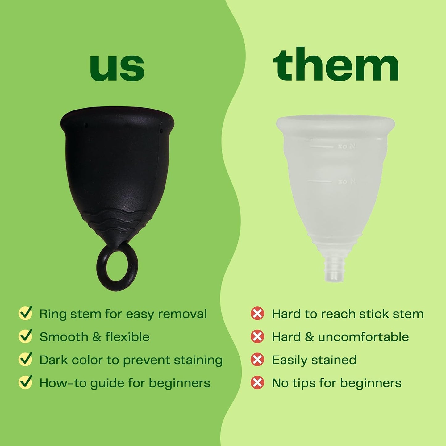 Viv for Your V Extra Small Menstrual Cups, Tweens, Teens, and Petite Frame/Build, Pull Tab Ring Stem Easy Removal, Comfortable 12 Hour Wear, Soft, Silicone Beginner Friendly, Reusable Mini Period Cup