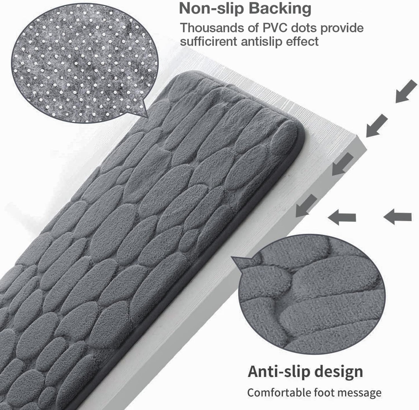 YIHOUSE Memory Foam Runner Rug, Cobblestone Bathroom Runner Rugs Super Water Absorbent Bath Mats for Bathroom Machine Washable Bath Rugs Runner for Hallway Bedroom Laundry Room(20 x 47,Dark Gray)