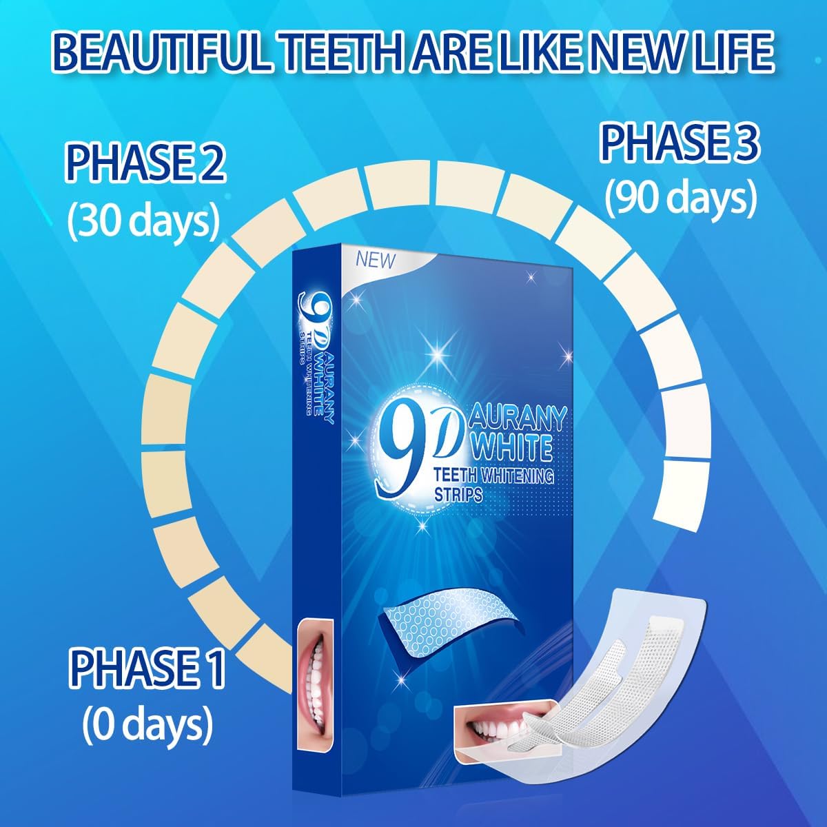 9D Sensitive Teeth Whitening Strips- Professional Enamel-Safe Formula, Fast Stain Removal for Coffee Drinkers & Smokers, Sensitivity-Free Whitening Kit-42Pairs (84Strips)