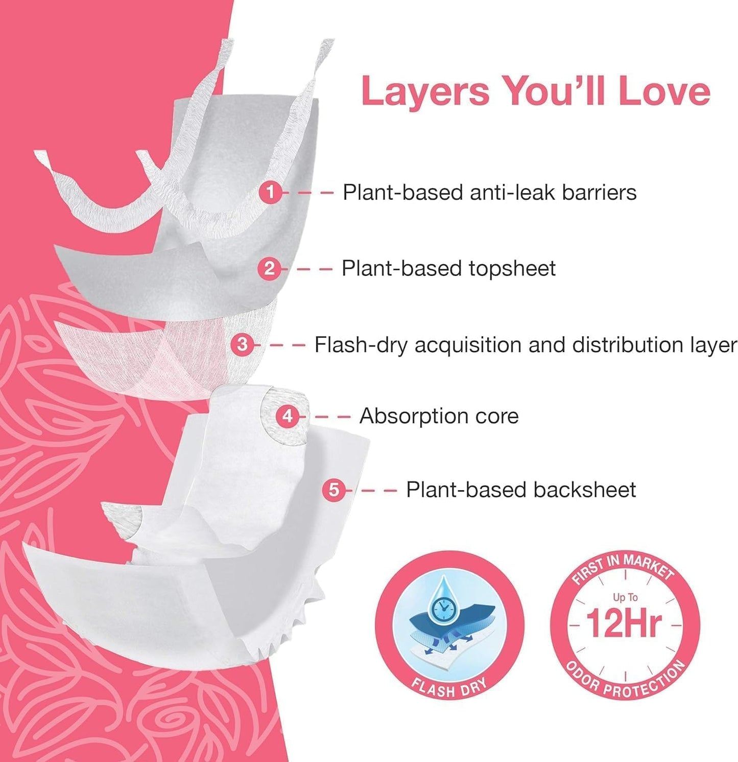 Veeda Natural Adult Incontinence Underwear for Women - Postpartum Underwear for Bladder Leakage Protection - Disposable Underwear with Maximum Absorbency - X-Large Size - 60 Count