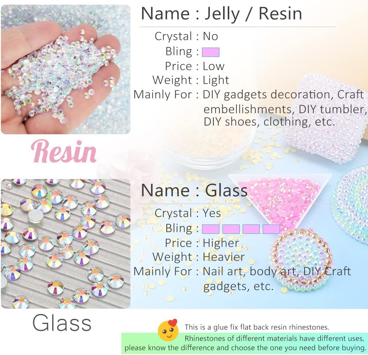 Aquamarine Green AB Resin Rhinestones for Crafting 3mm 4mm 5mm Flatback Jelly Stones Bulk SS10 SS16 SS20 Diamonds Charms for Nails Face Eyes Makeup Tumblers Bottles DIY Crafts Clothes Shoes