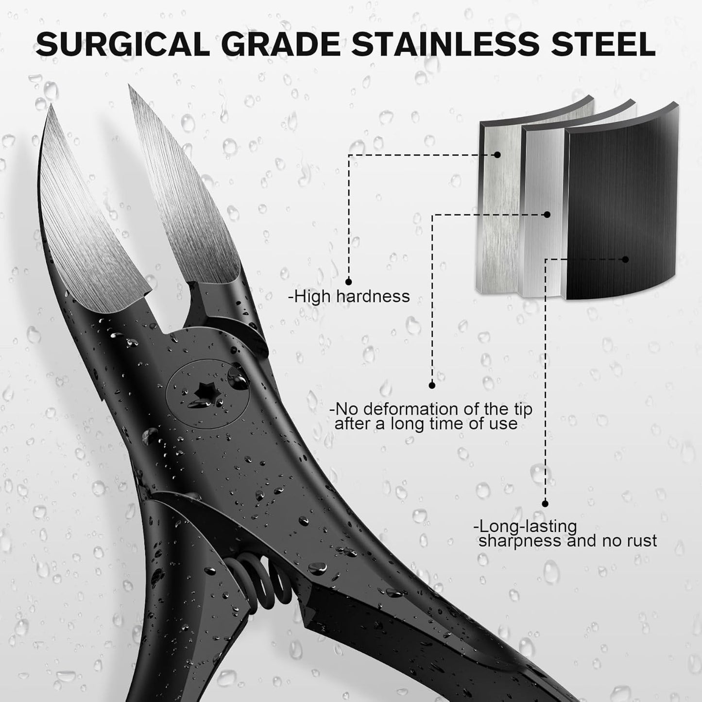 FERYES Podiatrist Toenail Clippers for Thick Nails – Curved Blade Scissors for Seniors, Ingrown Nail Trimming with Wide Jaw, Anti-Slip Handle, Premium Stainless Steel