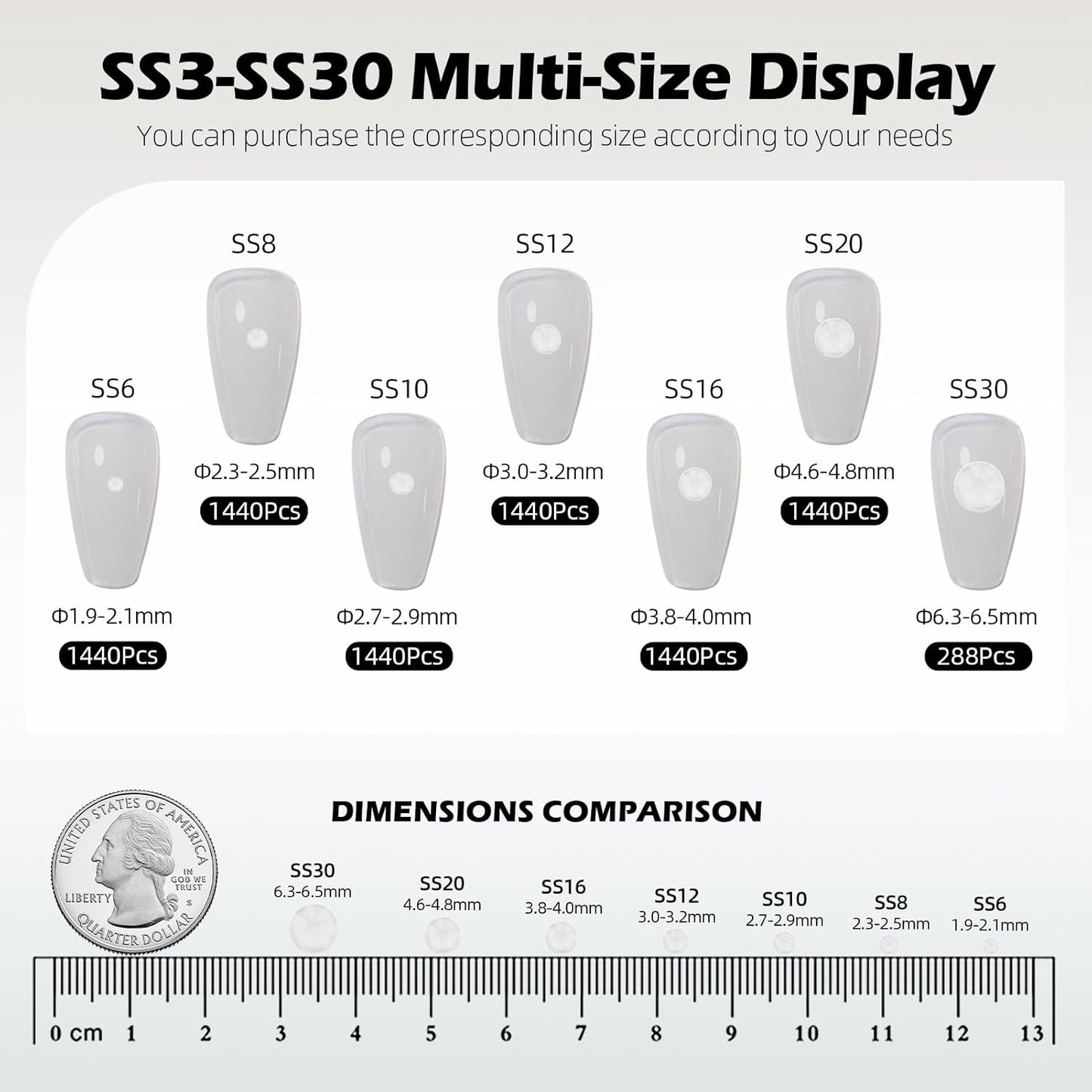 Neon White Flatback Rhinestones, Glass Rhinestones for Nail Art and Craft, Glue Fix, Loose Crystal Gemstones(Neon White, SS20, 1440pcs, 4.6-4.8mm)