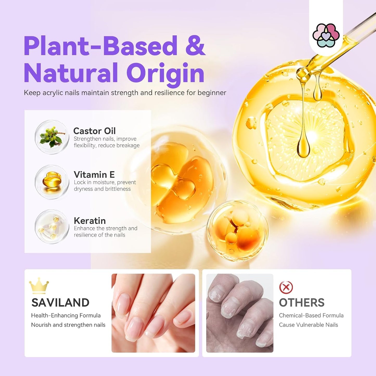 SAVILAND Essentials Acrylic Nail Kit for Beginners with Everything: Professional Nail Kit Acrylic Set with Acrylic Powder Liquid Nail Brush Gel Nail Polish Gel X Lamp Home Nail Salons Kit Manicure DIY