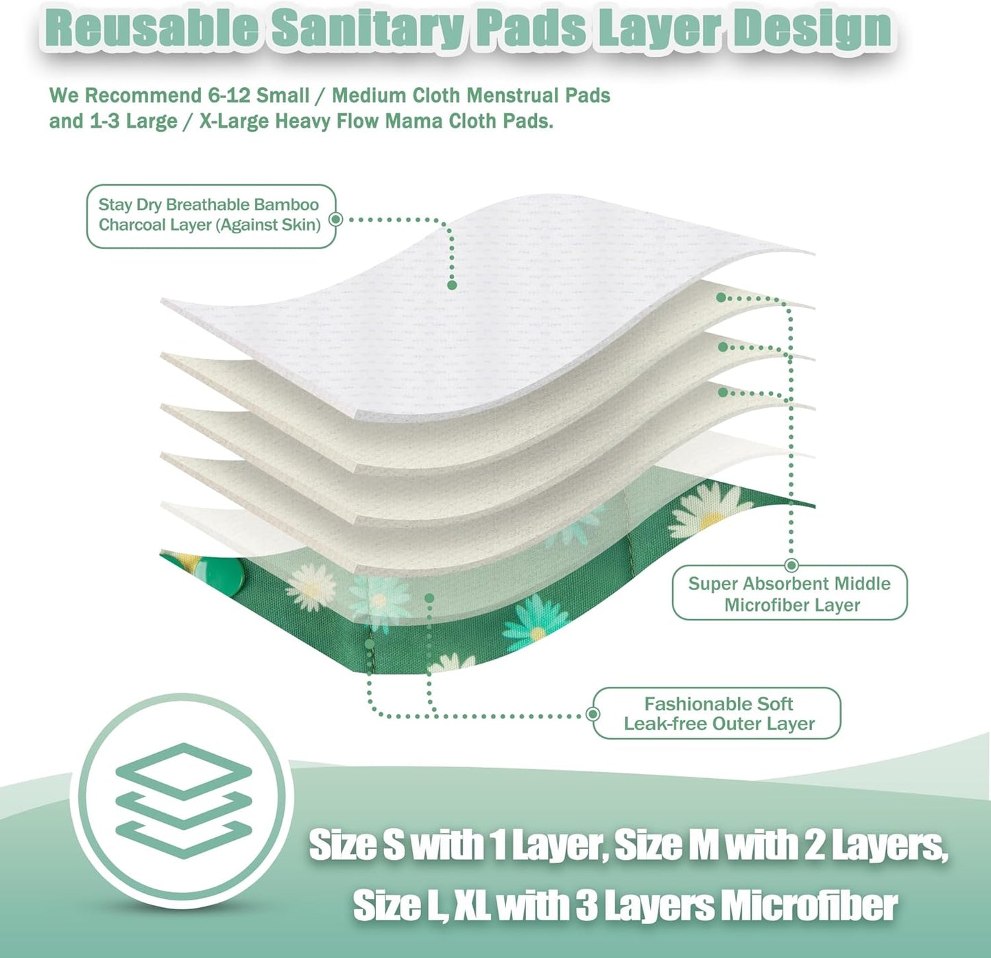 Wegreeco Cloth Menstrual Pads - Soft Washable Pads for Women - Reusable Panty Liners for Women - 6 Pack with 1 Cloth Mini Wet Bag (Large, Chrysanthemums)