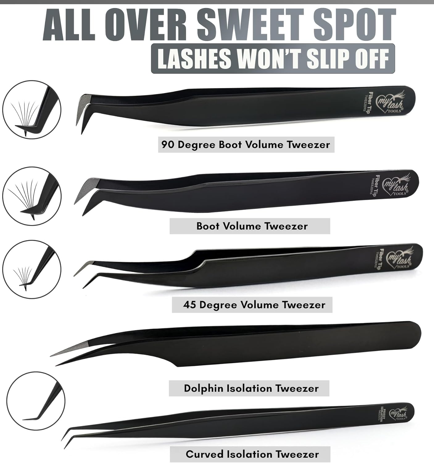 Fiber Tip Lash Tweezers for Lash Extensions Precision Boot Volume Eyelash Extensions Tweezers Japanese Steel Curved Isolation Tweezer Set Fiber grip tweezers pinzas para (5pcs, Black)