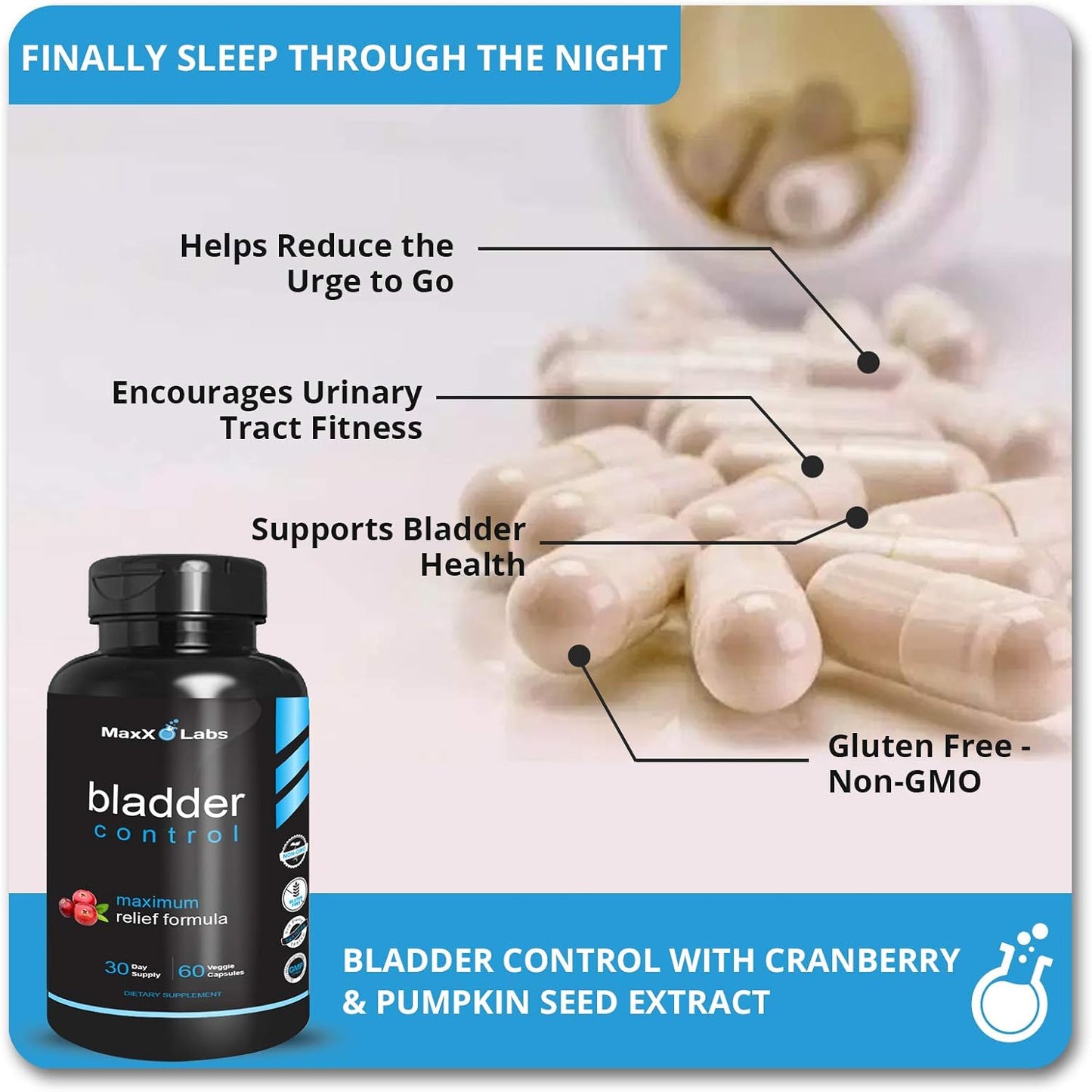 Bladder Control Supplement - Overactive Bladder Control Pills - Potent Blend of Pumpkin Seed Oil, Cranberry Extract & Vitamin D3 - Urinary Tract Infection Treatment for Women & Men - 60Ct