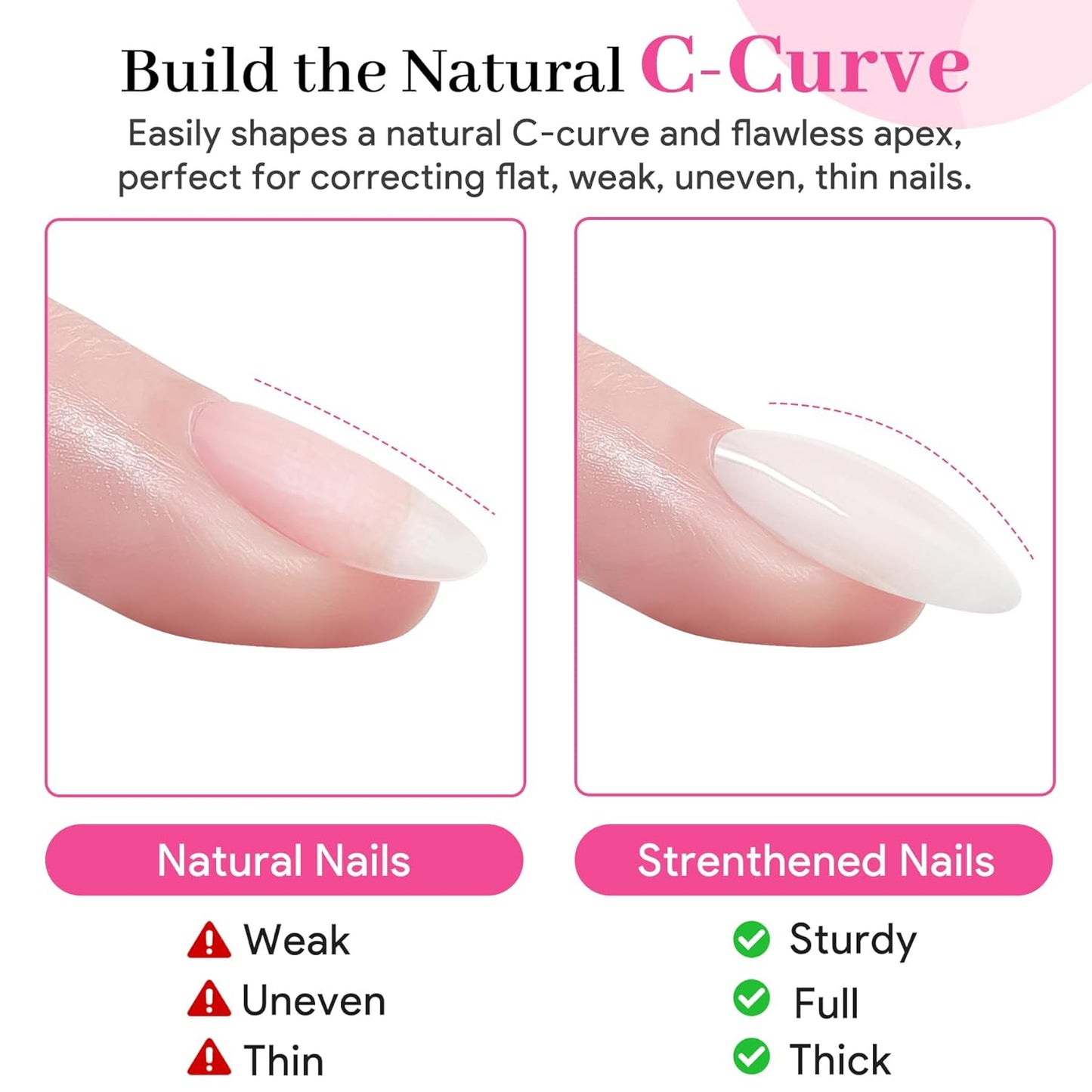 Builder Nail Gel, Milky White Builder for Nails Strengthener, 8-in-One Apex Enhancement Extension Hard Building Color Gel LED Lamp Cured Rubber Base Coat for DIY Beginners & Salon Manicure 16ML