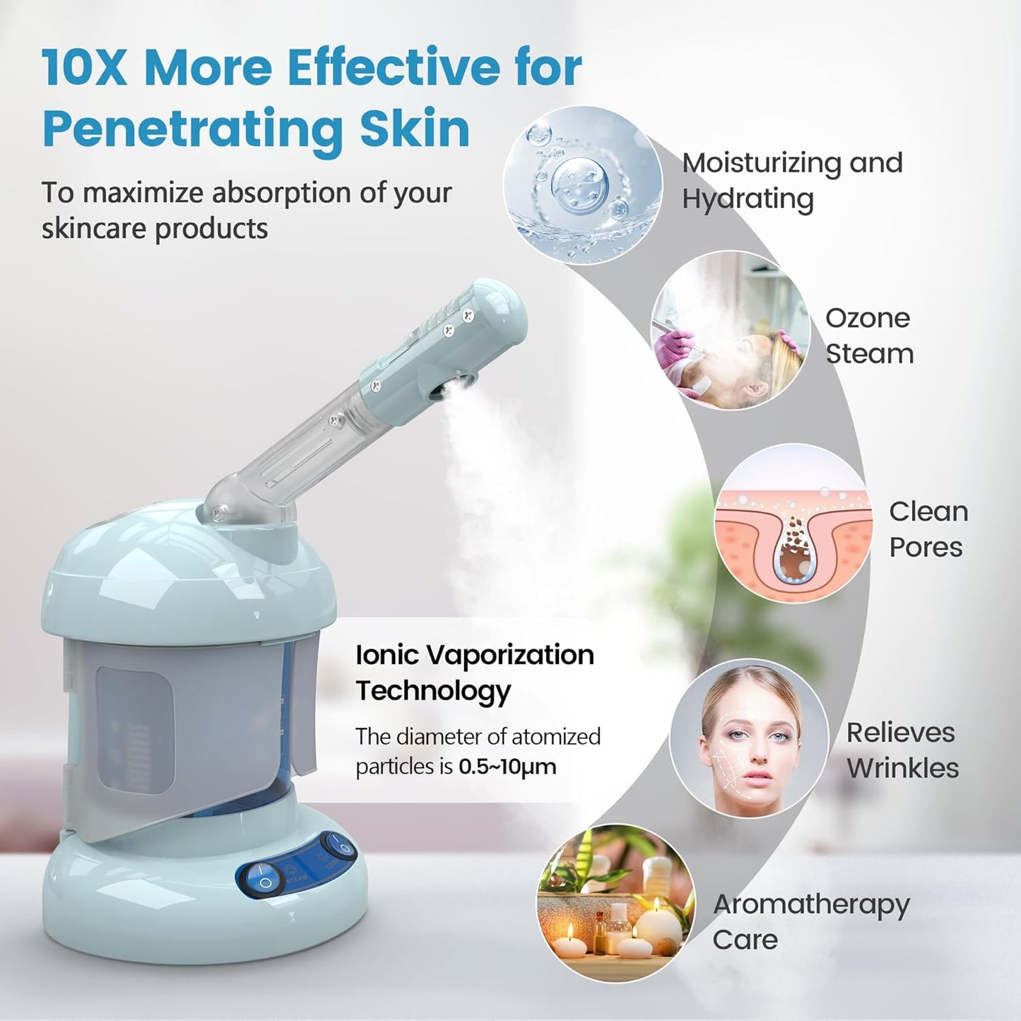 Nisperos Nano Ionic Facial Steamer - 360° Rotatable Sprayer - 40 Minutes Warm Mist - Humidifier - Professional Face Steamer for Facial Deep Cleaning (Light Blue)