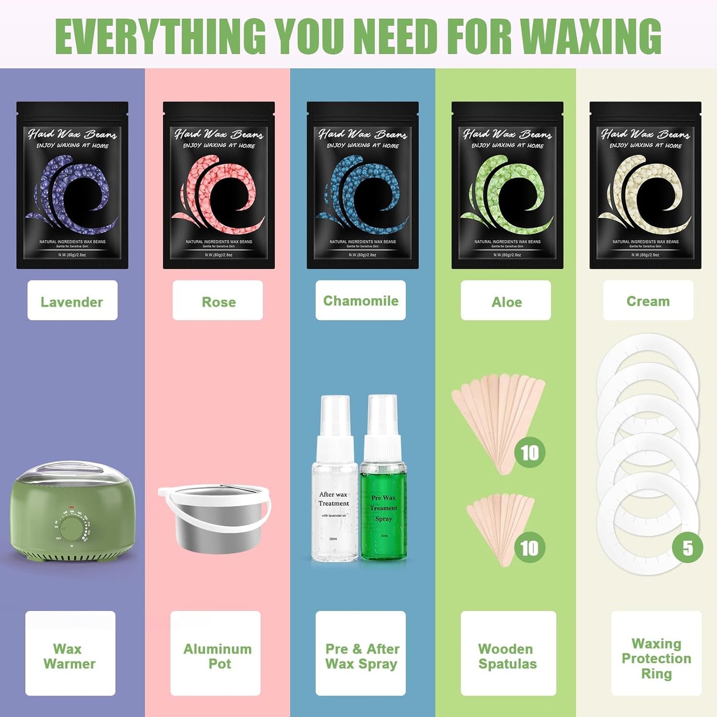 Waxing Kit - TIKESI Wax Warmer for Hair Removal, Hard Wax Kit with 14oz 5 Bags Hard Wax Beans for Full Body, Legs, Face, Eyebrows, Bikini, Brazilian Waxing Kit for Women Men