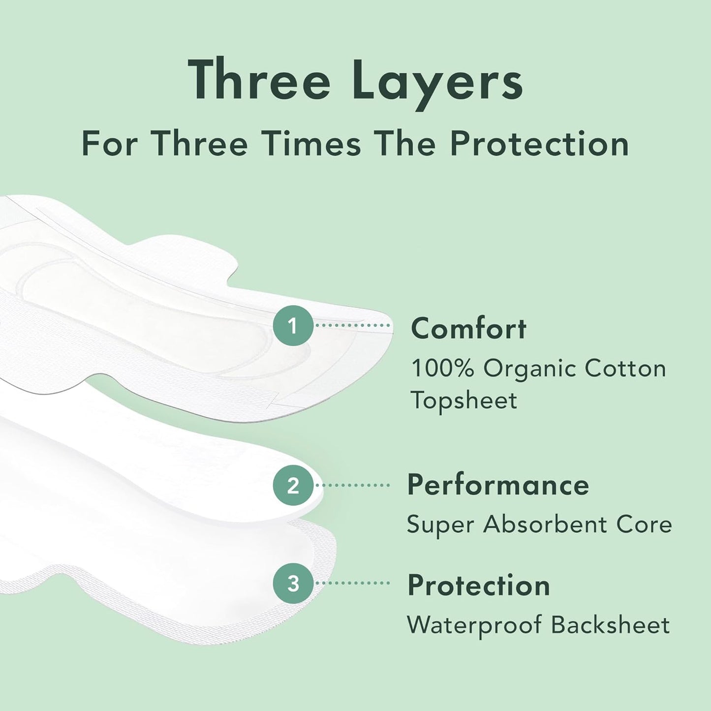 Rael Pads for Women, Organic Cotton Cover - Period Pads with Wings, Feminine Care, Sanitary Napkins, Ultimate Absorbency, Unscented, Ultra Thin (Extra Long Overnight, 24 Count)