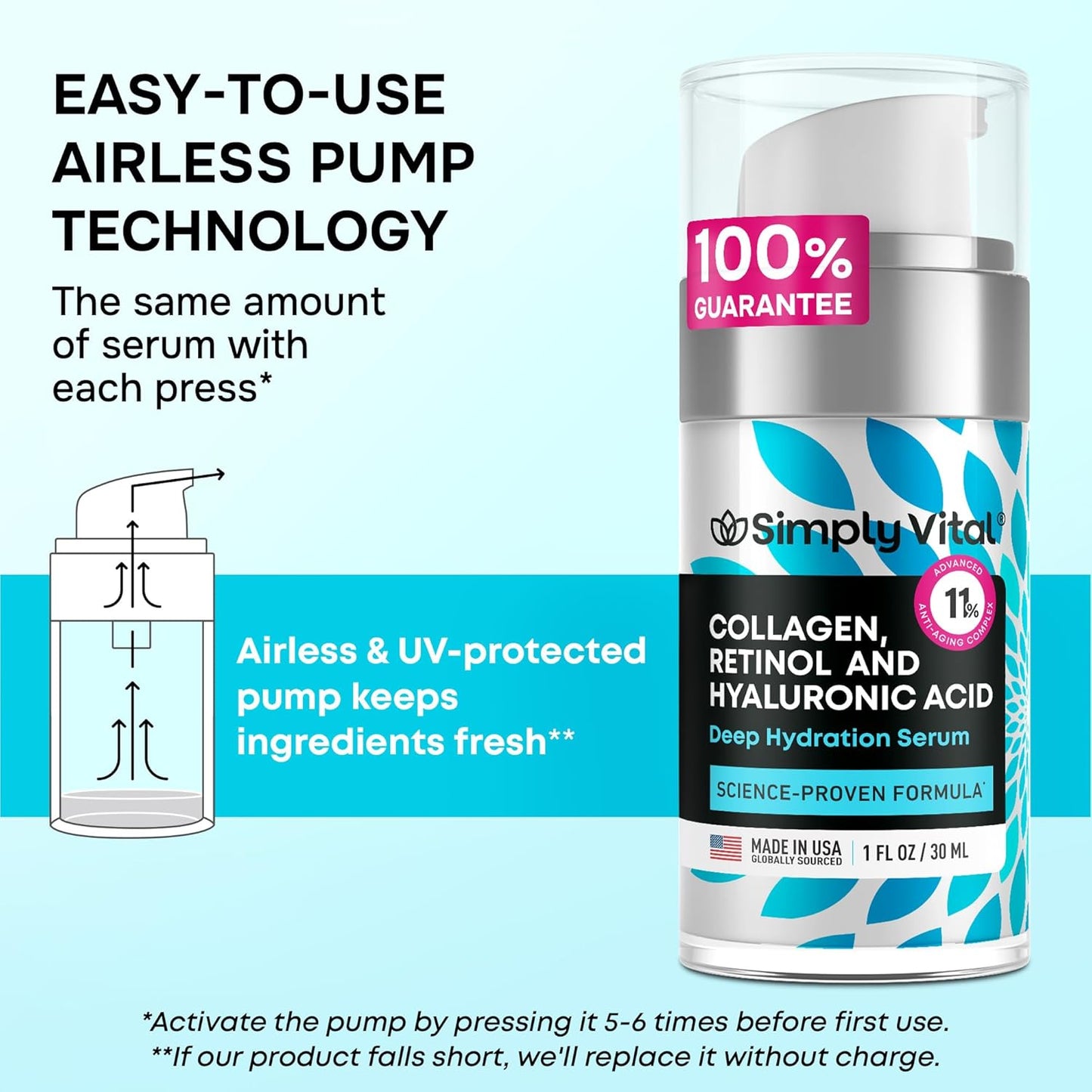 SimplyVital Collagen, Peptide & Retinol Moisturizer for Face, Neck & Décolleté – Lightweight Hydration for Daily Care – Made in USA – Hyaluronic Acid Cream – 1 fl.oz