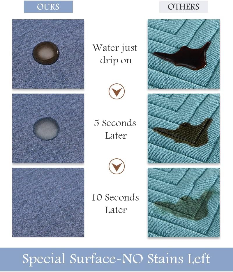 MontVoo-Bath Mat Rug Long Non Slip Super Absorbent Bathroom Runner Stain Resistant Quick Dry Thin Bathroom Mat Fit Under Door-17"x50",Navy