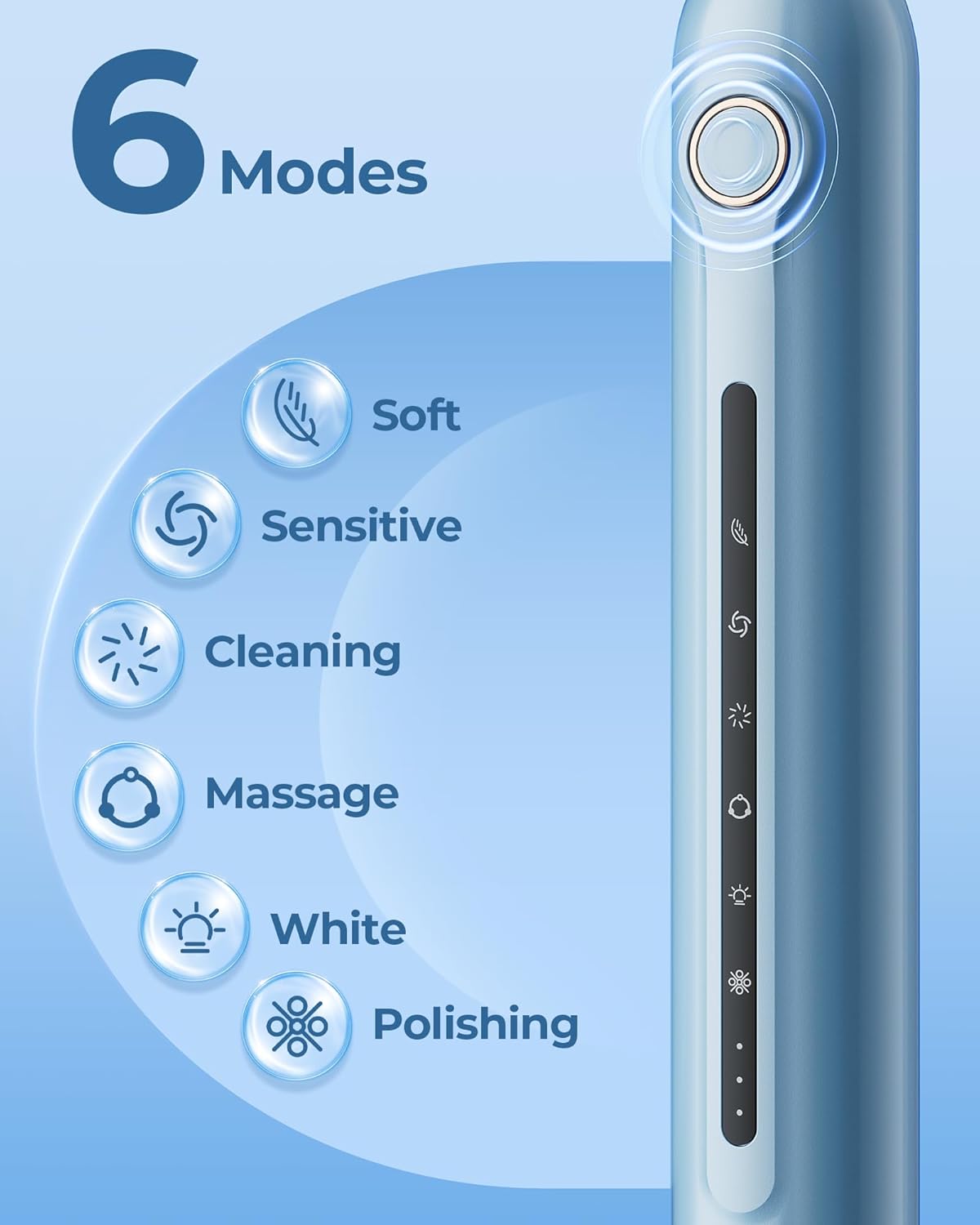 Blue Electric Toothbrushes, with 8 Brush Heads, 1 Travel Toothbrush Case, for Adults and Kid Electric Toothbrush, Long 180-Day Battery Life, 6 Modes, IPX7 Waterproof, Smart 2-Minute Timer.