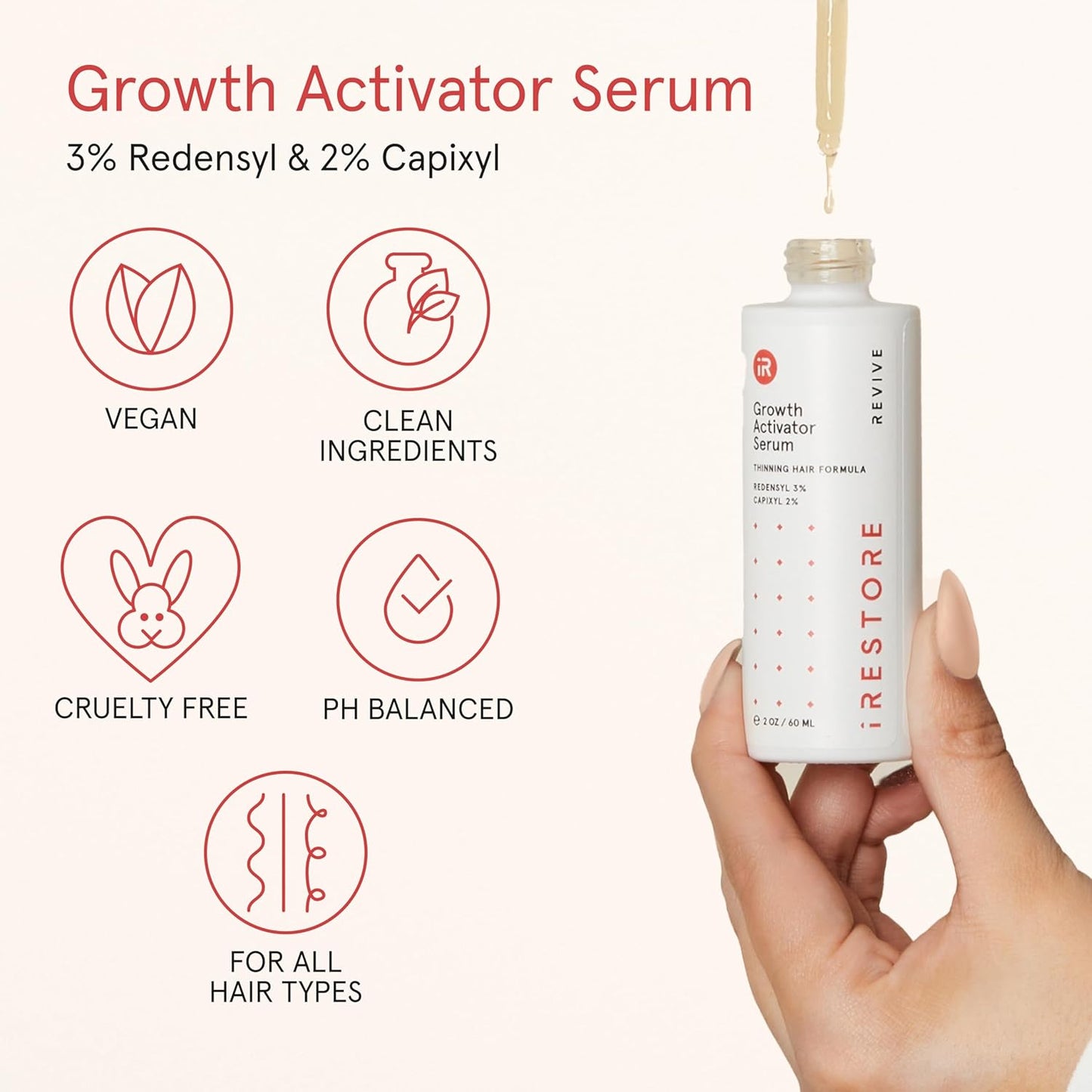 iRESTORE Scalp Serum | Hair Growth Serum for Women Men | Best for Hair Loss Hair Thinning | Aids Regrowth with Redensyl Capixyl & Biotin | Hydrates Scalp for Visibly Thicker Fuller Hair - 2 Fl Oz