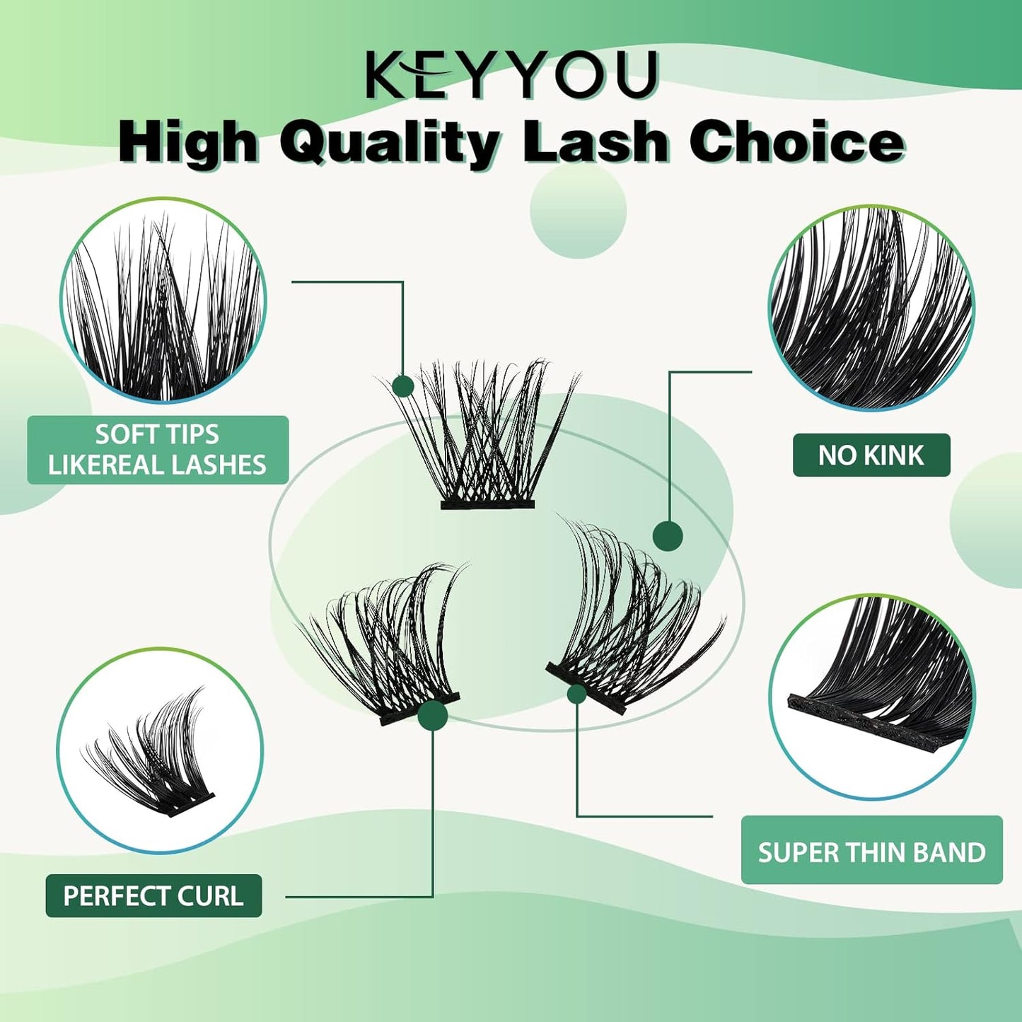 Lash Clusters,96 Pcs Cluster Lashes D Curl 18mm DIY Lash Extensions Eyelash Clusters,KEYYOU Volume Wispy Individual Lashes Soft&Comfortable Easy DIY at Home(Y06,D-18mm)