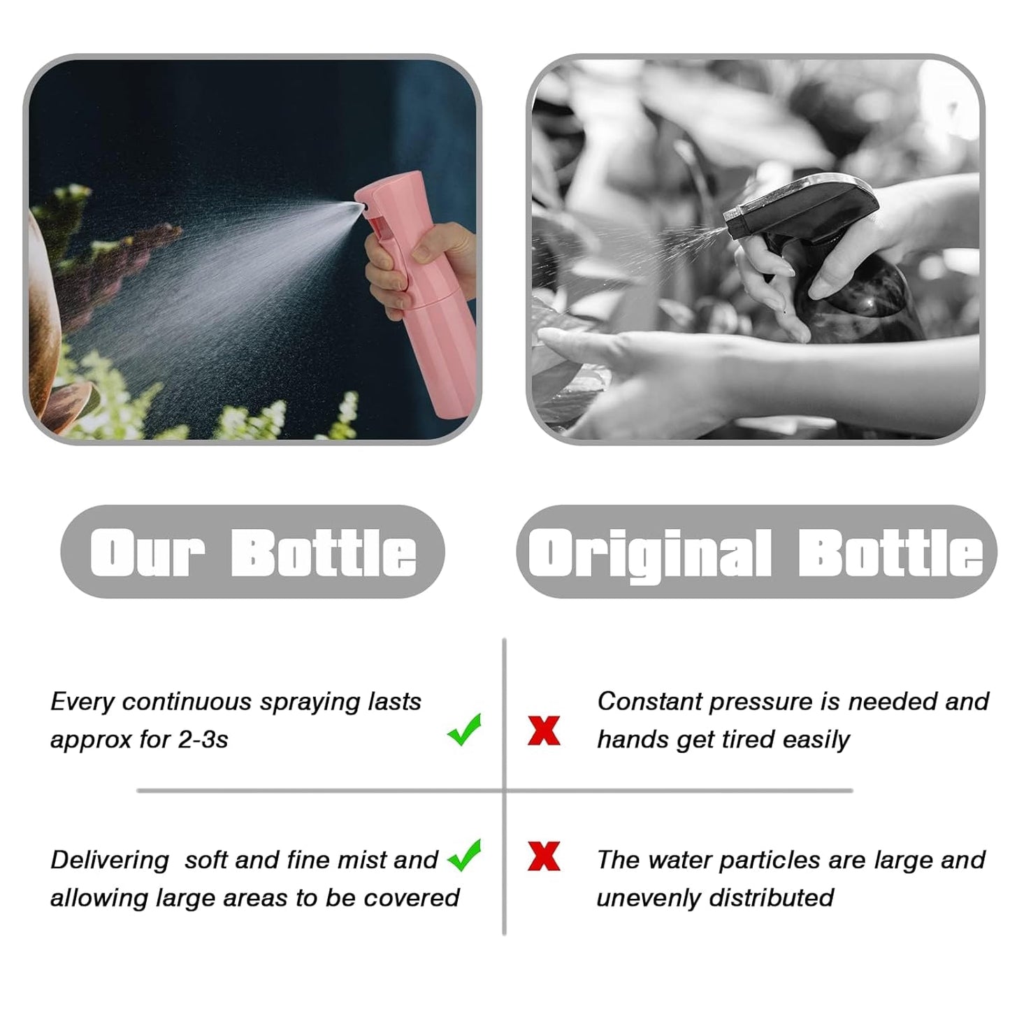 Spray Bottle for Hair (6.8OZ /200ML) Continuous Ultra Fine Mist Sprayer for Hair, Salons, Barber, Plants, Skin Care, Cleaning 2 Pack Pink