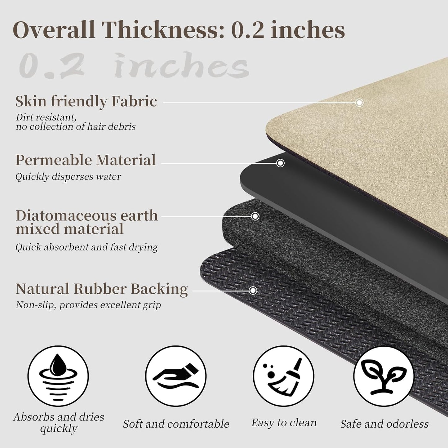 Bathroom Mat Rugs 47x17, Long Diatomaceous Earth Bath Mat Large Quick Dry Bath Mat Non Slip Rubber Backed Super Absorbent Shower Mat, Thin Bathroom Runner Rugs Floor Mat Fit Under Door, Beige