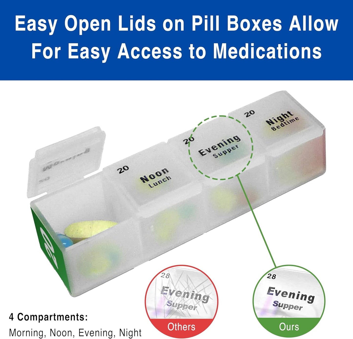 31-Day Low Profile Pill Organizer with Travel Pouch & Tweezers – Monthly Medication Management System with Daily Labeled Pill Boxes for Home & Travel Use