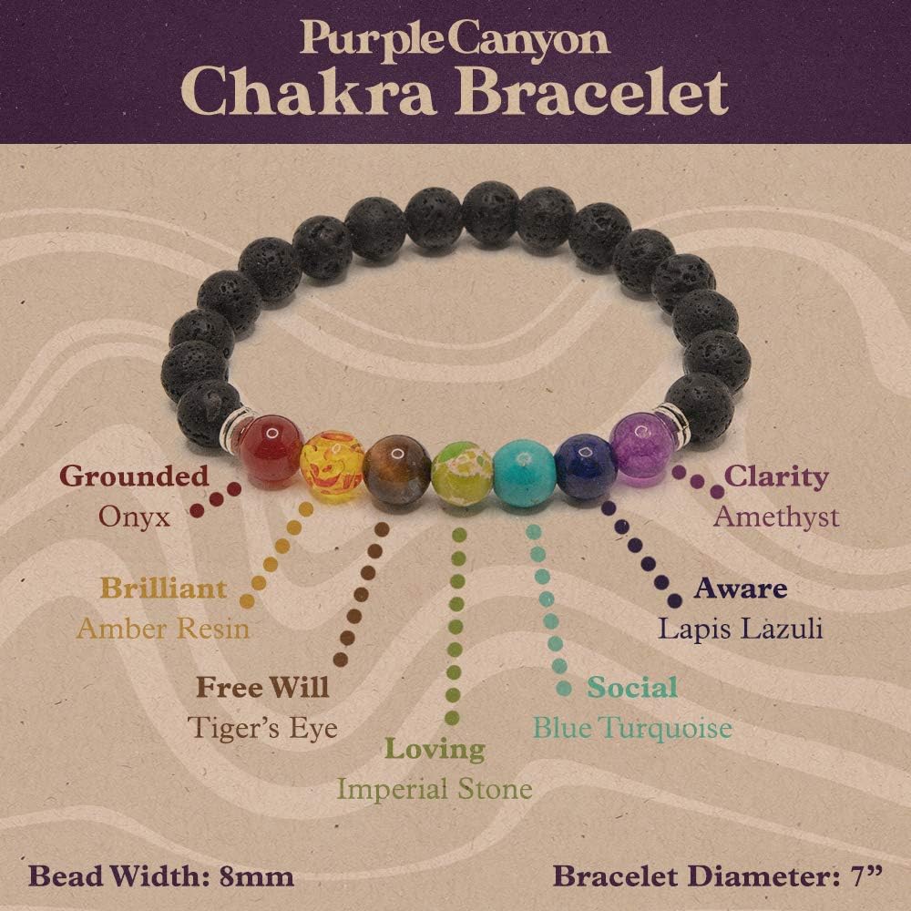 Purple Canyon Sage Smudge Gift Set, Unique House Warming Gift, Perfect for New Home Cleansing & Blessing