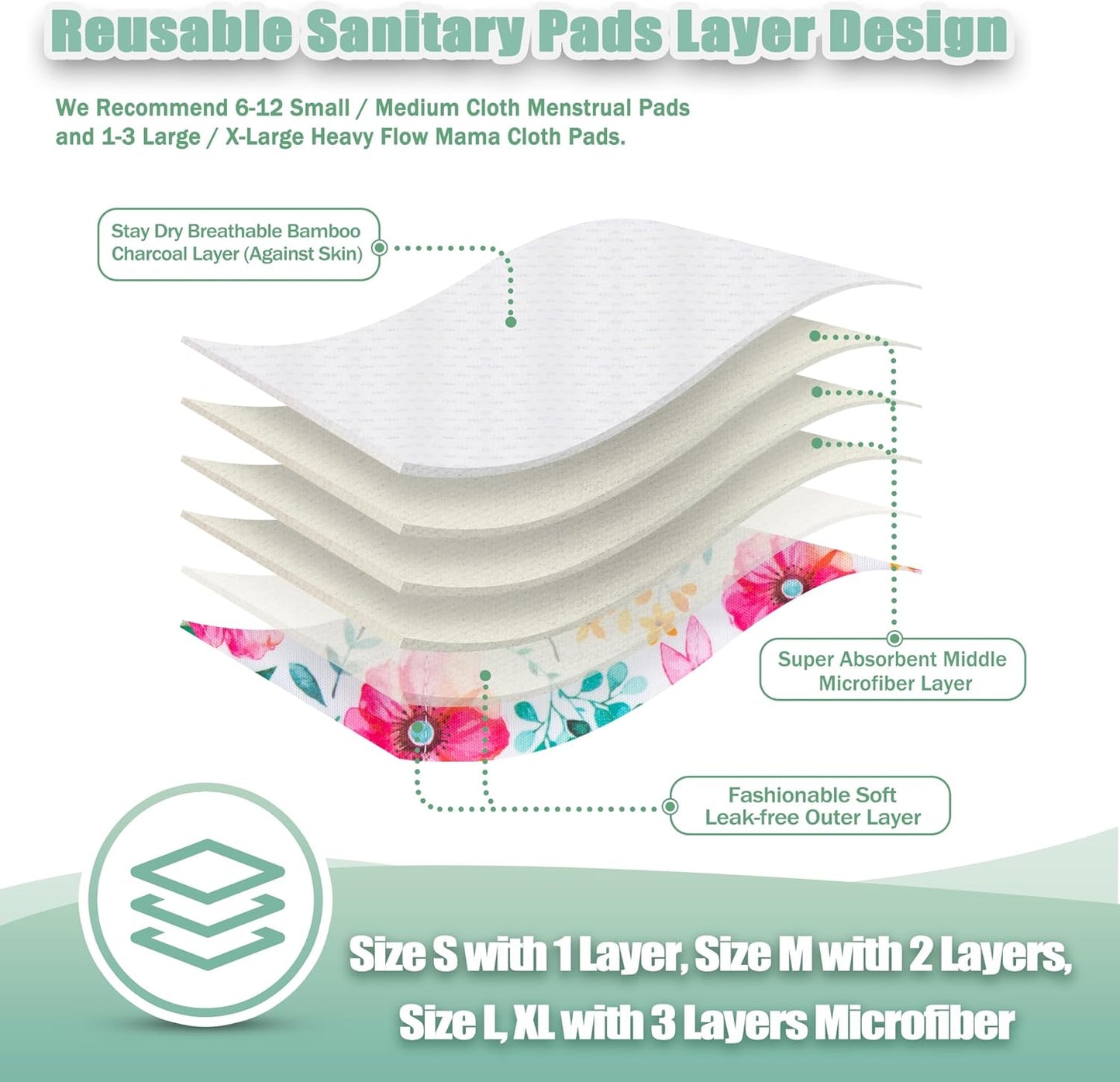 Wegreeco Cloth Menstrual Pads - Soft Washable Pads for Women - Reusable Panty Liners for Women - 6 Pack with 1 Cloth Mini Wet Bag (Large, Peonyony)