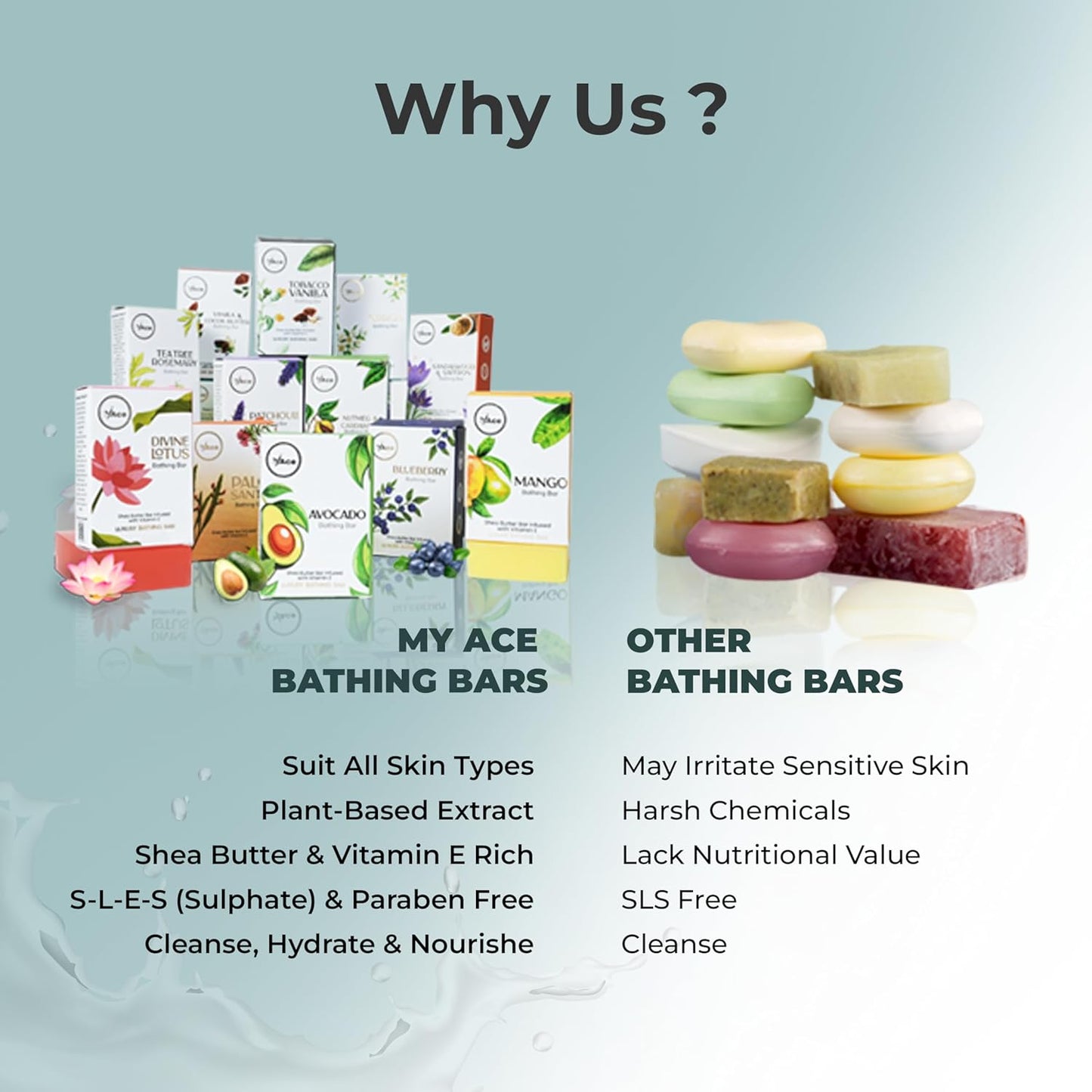 MY ACE Handmade Soap Set – 4 Bathing Bars: Tea Tree Rosemary, Patchouli, Divine Lotus & Palo Santo – SLES & Paraben-Free, Coconut Oil, Shea Butter & Vitamin E – Gentle & Moisturizing, 3.5 oz Each