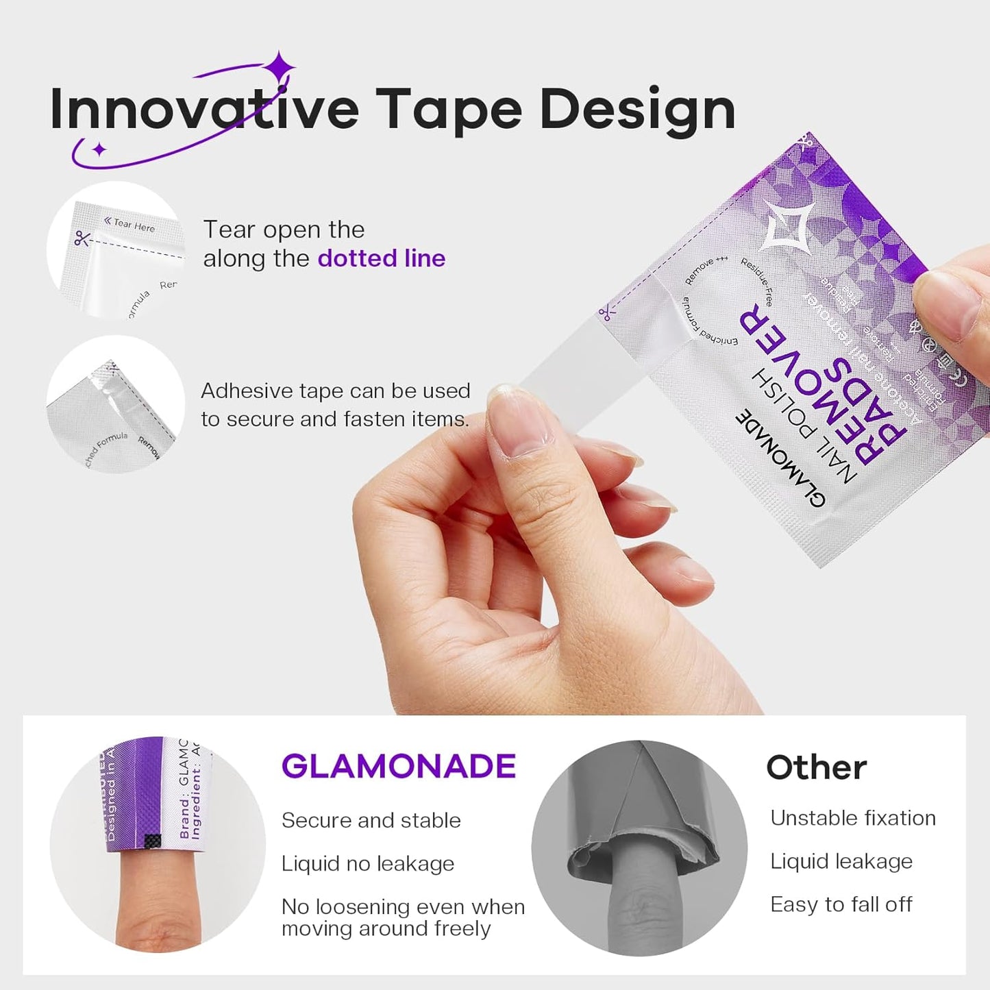 Nail Polish Remover Pads: 50 Pack Bulk Set Acetone Nail Polish Remover Wipes Individually Wrapped - Rapidly Remove Gel Polish & Fingernail Polish Travel Kit for Home & Salon