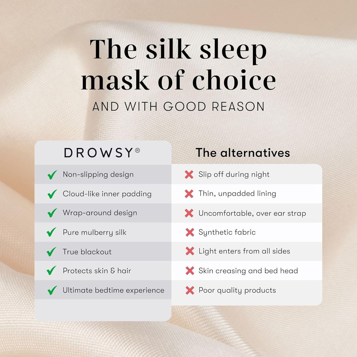 DROWSY Silk Sleep Mask. Face-Hugging, Padded Silk Cocoon for Luxury Sleep in Total Darkness. (Dusty Gold)