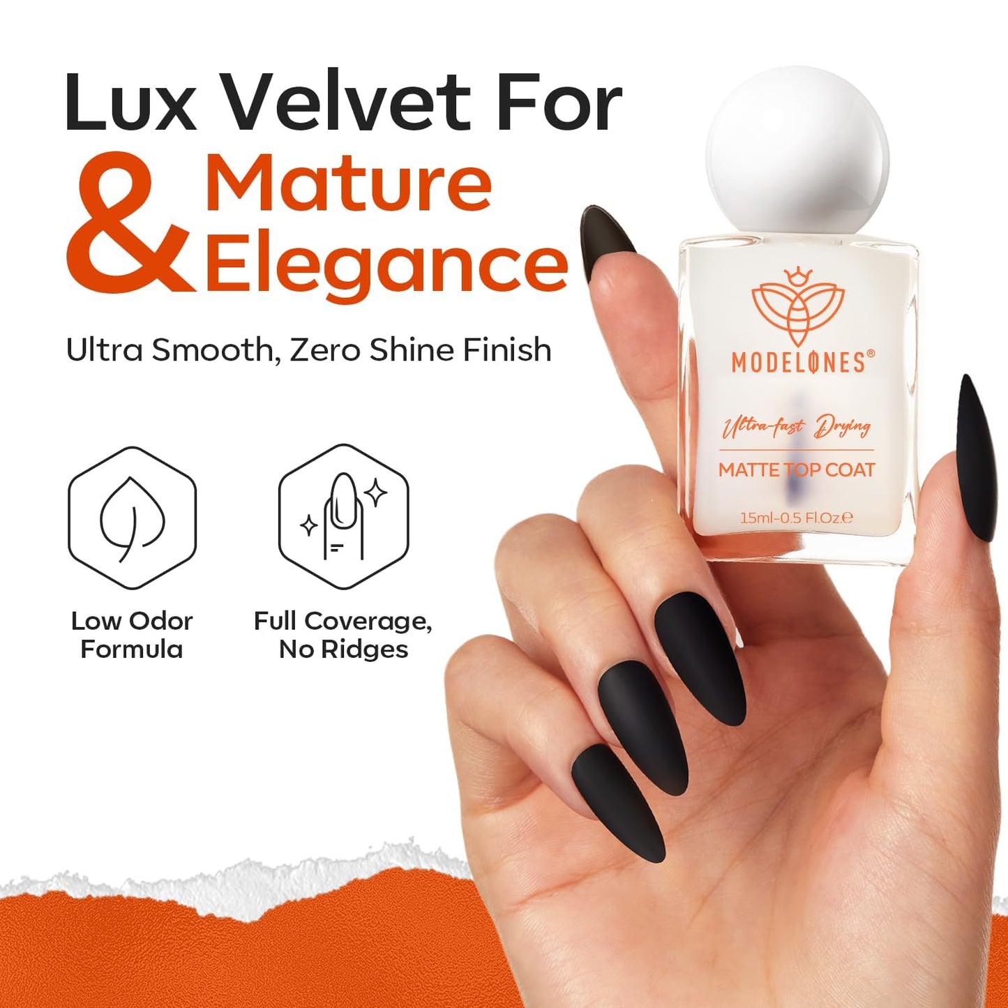 modelones Matte Top Coat Nail Polish, Quick Dry No Chip Long Lasting Clear Nail Polish Top Coats Classic Matte Effect Protects Color & Nails Top Coat Manicure Salon Quality 0.5 Fl Oz