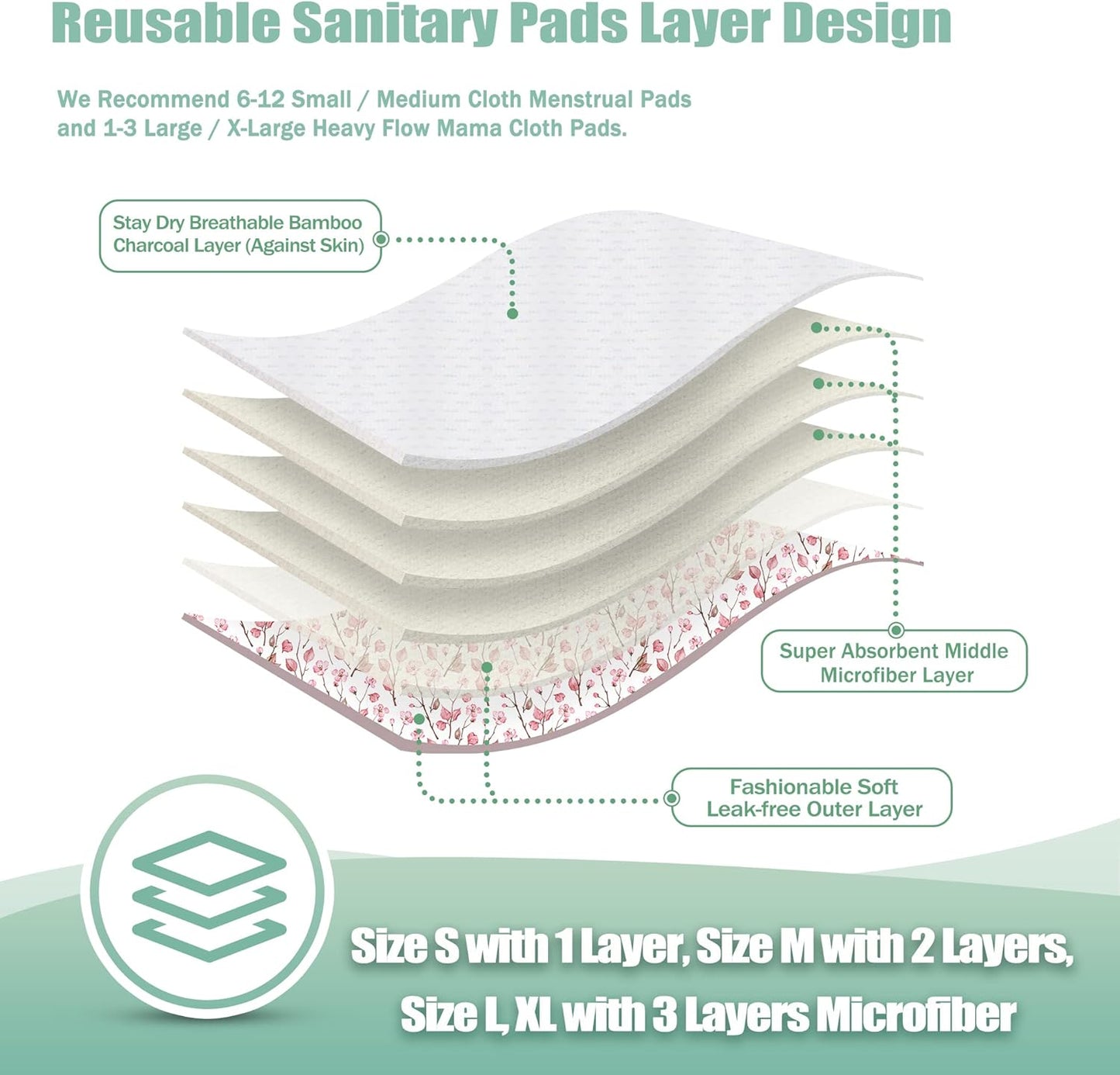 wegreeco Charcoal Reusable Menstrual Pads - Reusable Sanitary Pads | Reusable Panty Liners | Soft Cloth Menstrual Pads - 6 Pack with 1 Cloth Mini Wet Bag (M, Cherry Blossoms)