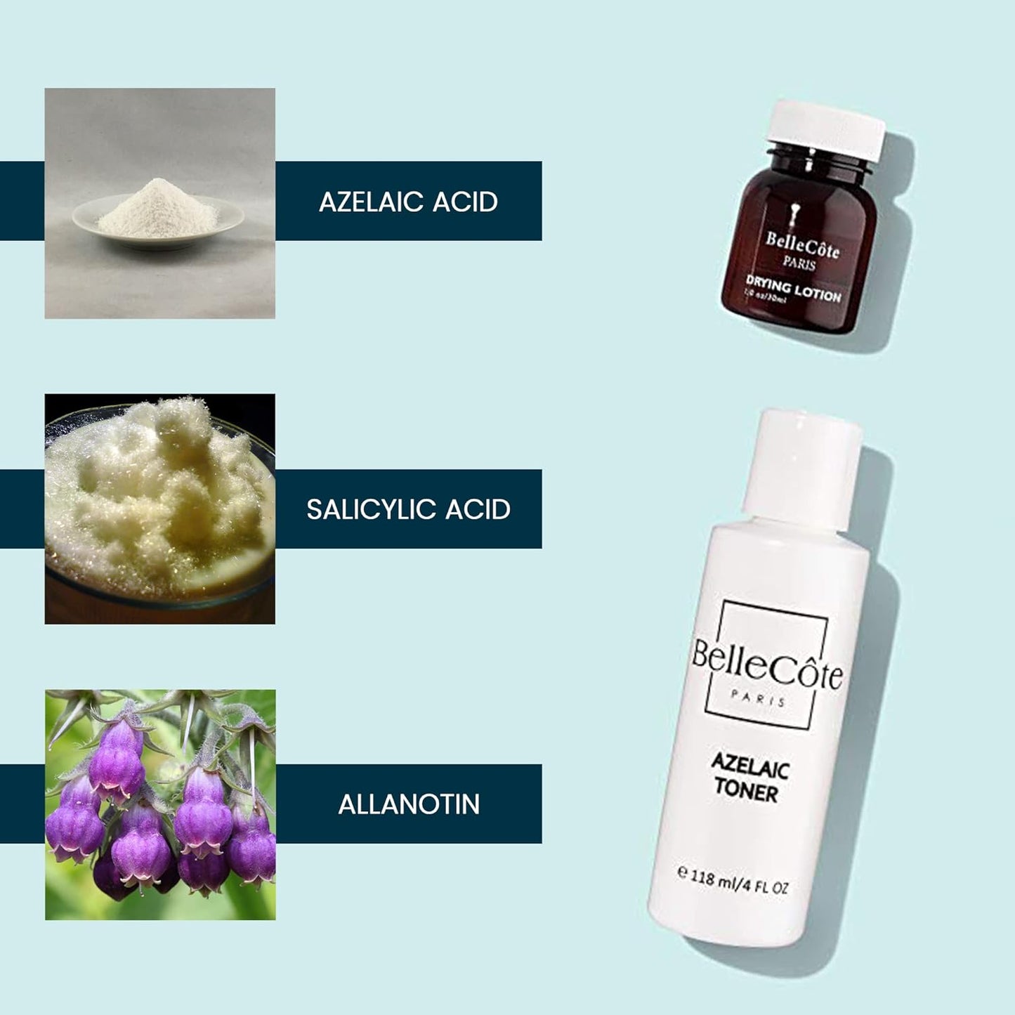 Azelaic Toner & Drying Lotion Duo - Face Treatment Set for Rosacea & Cystic Acne, Soothing Redness Relief, Shrinks Whiteheads & Pores | Normal to Oily Skin