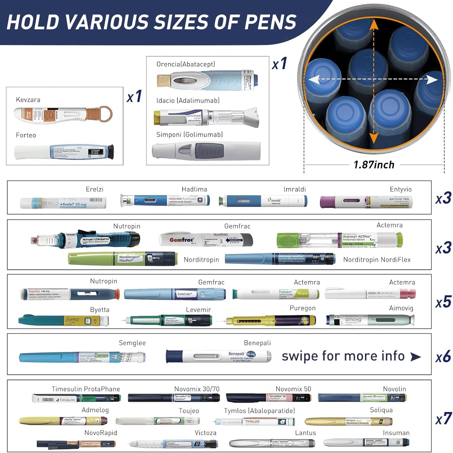 Insulin Cooler Travel Case Tsa Approved, USB Charger Diabetes Travel Case Medicine Organizer, 1-7 Pens Medication Cooler Refrigerated Medicine Box for Diabetic Supplies Carrying (Black)