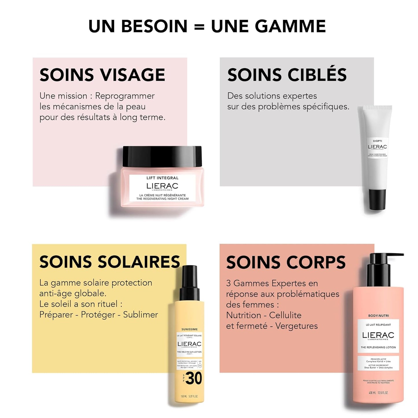 Lierac The Absolute Niacinamide Serum for Face, Fine Lines, Hydrating Face Serum for Woman, Corrects All the Signs of Aging, Firms & Reduces Wrinkles - 30 ml