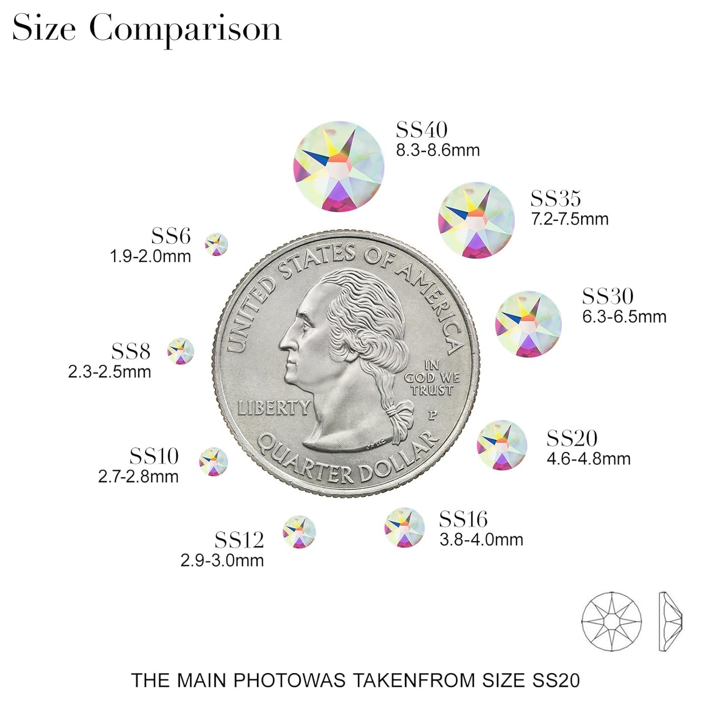 Novani Crystal AB Rhinestones 1440pcs Flat Back Round Rhinestone Style 2088 Sparkly Crystal Gemstones for Nail Art and Crafting SS8,2.3-2.5mm