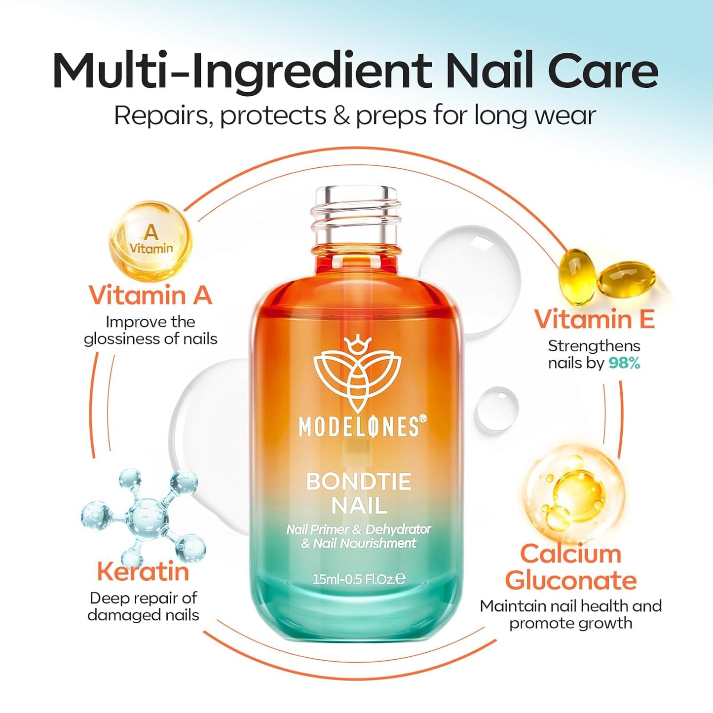 modelones Nail Dehydrator and Primer, 3-in-One Vitamin A+ E & Keratin Nourishing Prep for Nail Glue Acrylic & Gel Nails