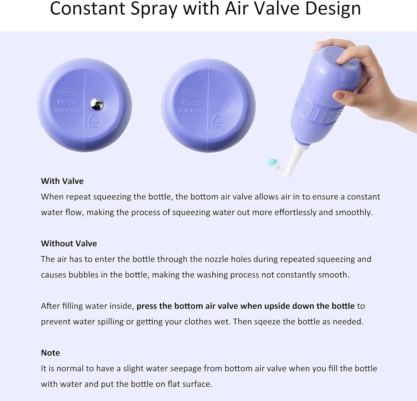 2 Pack Peri Bottle for Postpartum Care, Portable Travel Bidet for Women, 17oz Large Capacity Perineal Bottle for Feminine Hygiene with Travel Bag, Angled Nozzle & Straight Nozzle (Purple + Red)