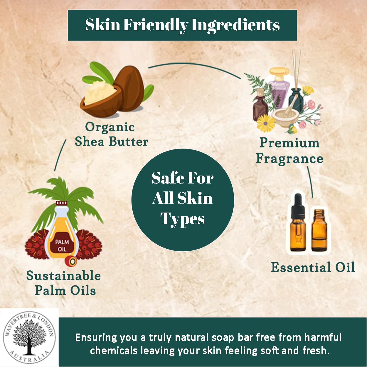 Wavertree & London White Orchid Scented Natural Soap (8 Bars), 7oz Moisturizing French Triple Milled Soap Bars enriched with shea butter - Pure Plant Oil Bath & Body Bars for All Skin Types