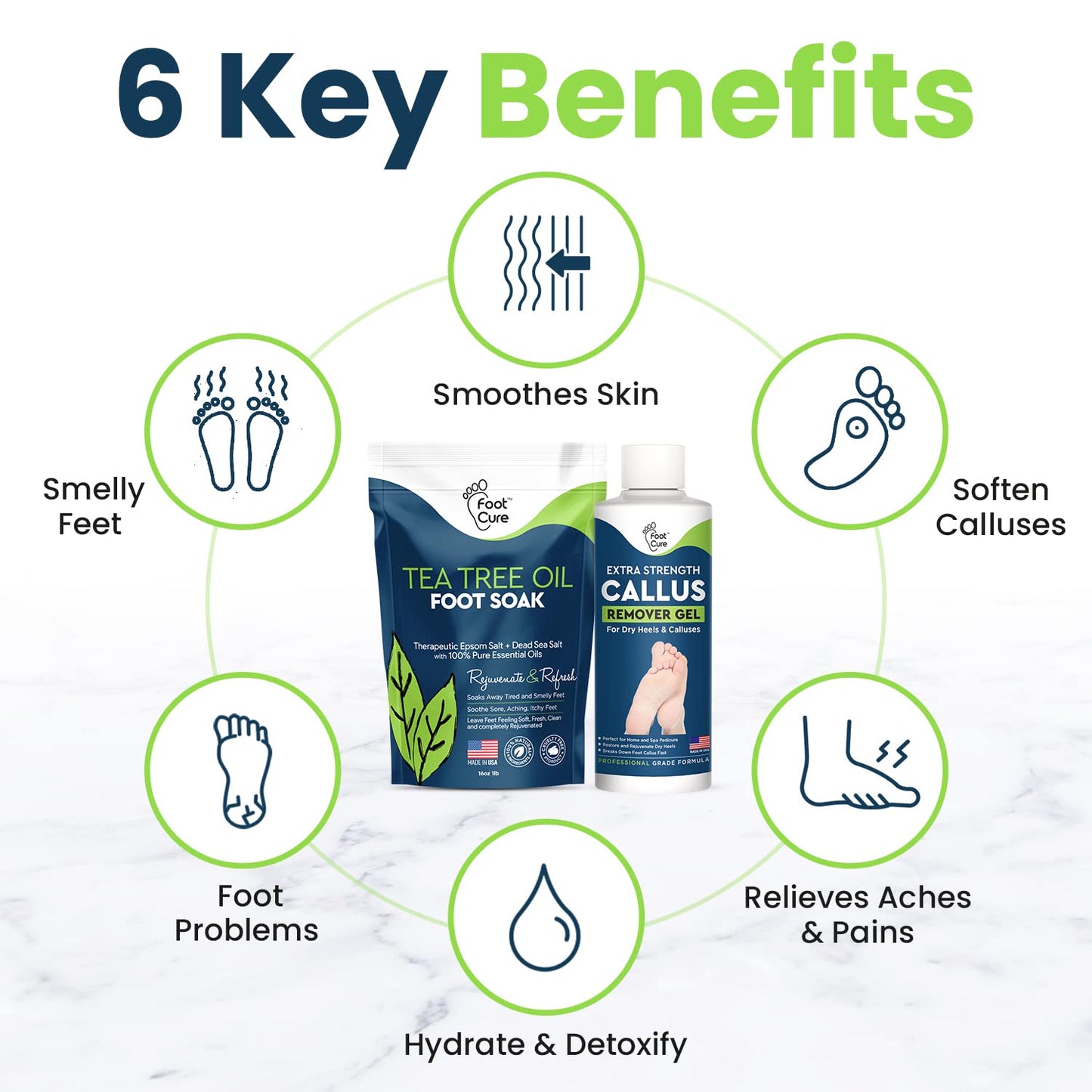 Tea Tree Foot Soak & Callus Remover Gel Kit - Extra Strength Callus Remover Gel & Foot Soak With Epsom Salts For Calluses, Dry Cracked Heels, Toenail - Pedicure for Tired Feet