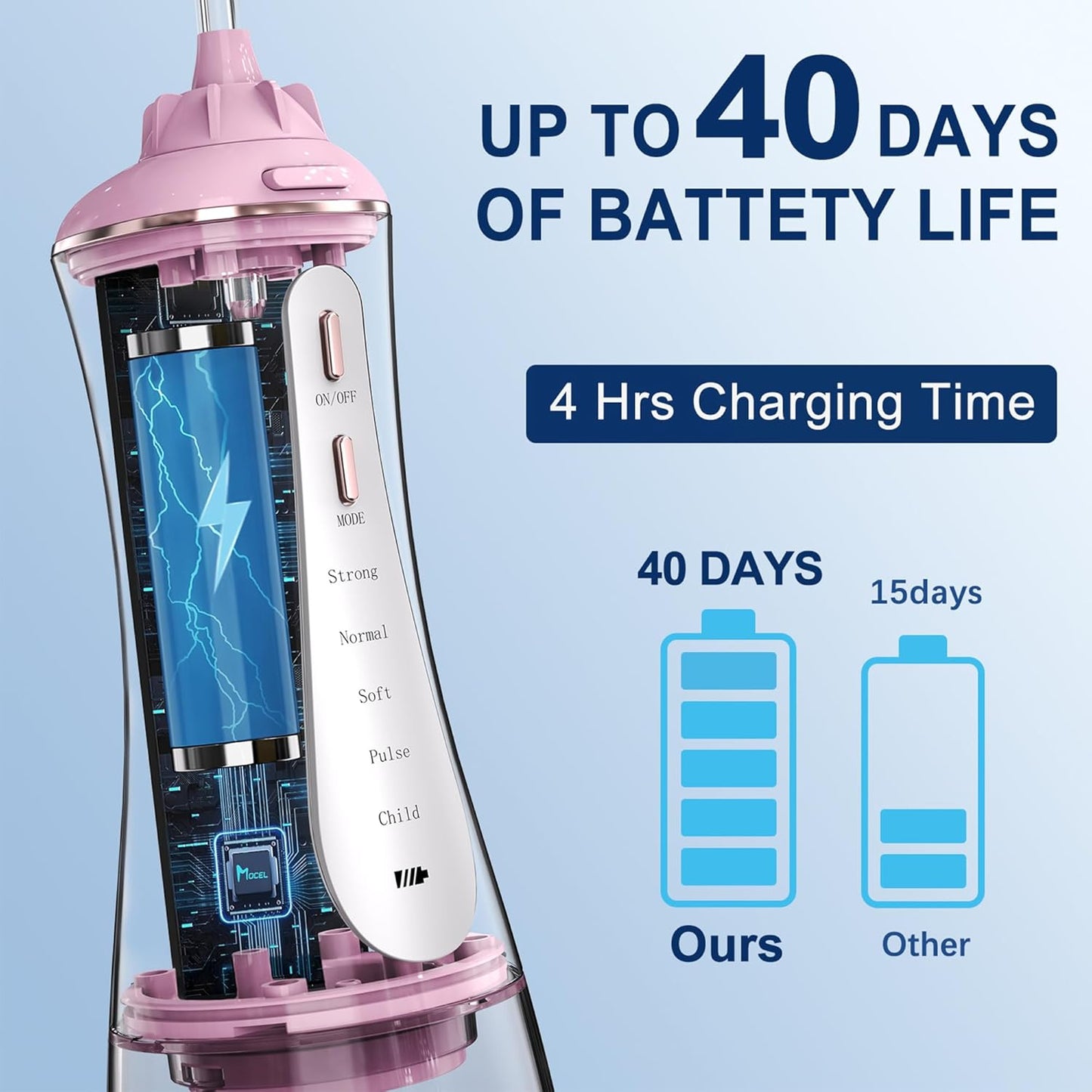 Water Dental Flosser for Teeth - 350ML Large Tank 5 Modes & 6 Tips Cordless, Oral Irrigator Waterproof, Portable Teeth Cleaning and Flossing with Effective Plaque Remover for Adults (Pink)