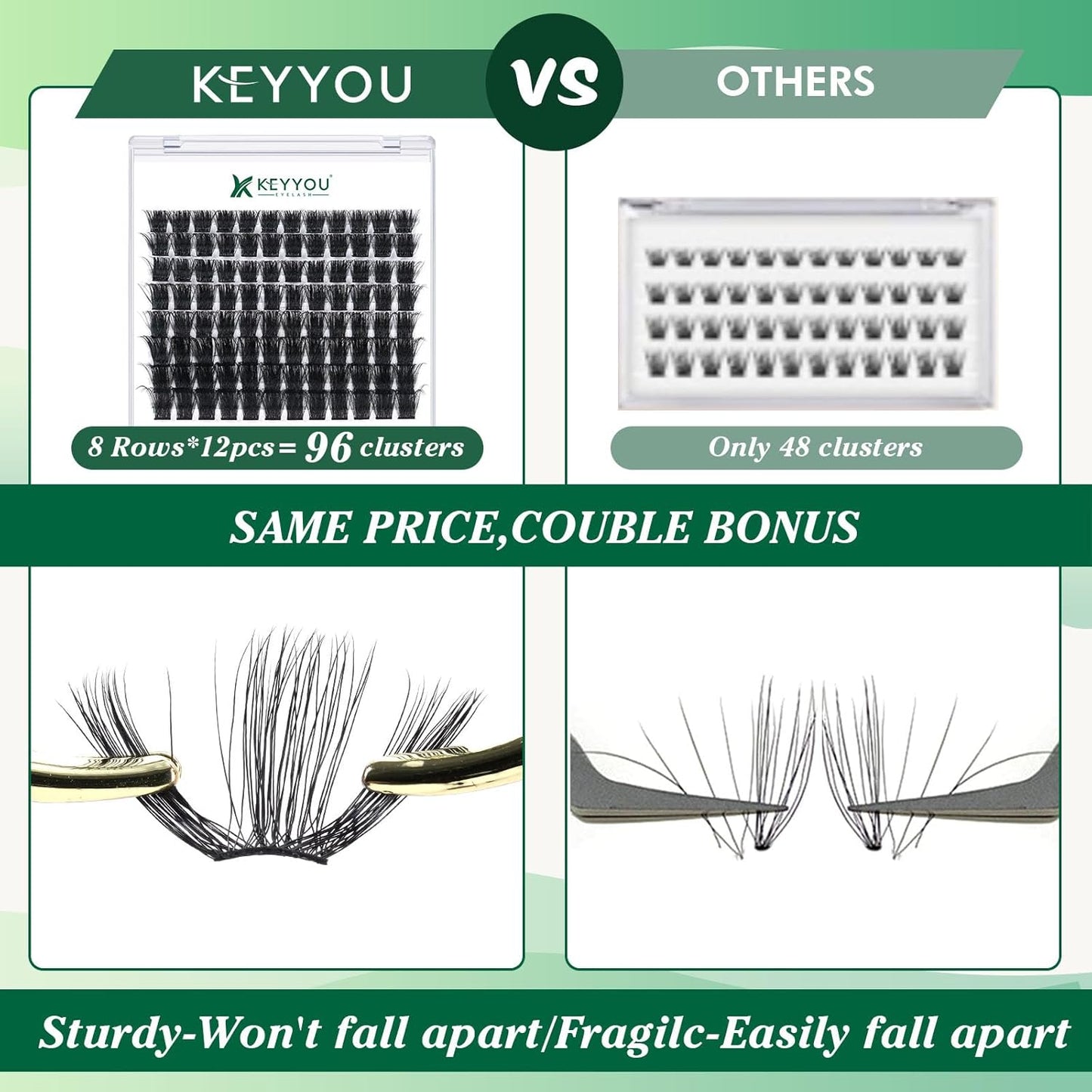 Lash Clusters 96pcs Cluster Lashes D Curl 8-18MIX DIY Lash Extensions Eyelash Clusters KEYYOU Volume Wispy Individual Lashes Soft&Comfortable Easy DIY at Home(Y04,D-8-18MIX)