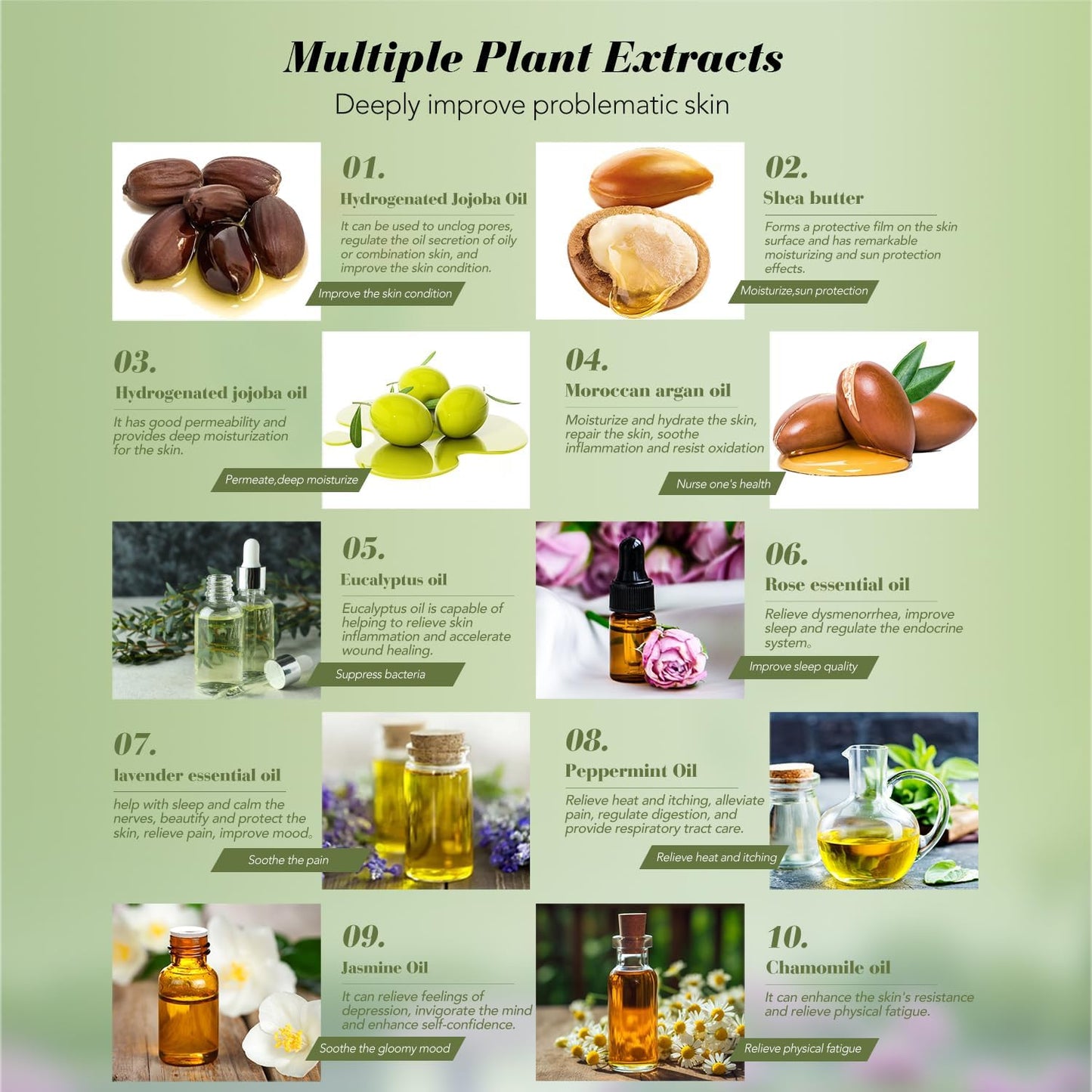 Epsom Bath Salts for Soaking Lavender, Eucalyptus & Rose Bath Salts for Women Relaxing,6pc Self Care Gift Set with Chamomile & Mint Spa Grade Muscle Relief,Natural Essential Oils,Sensitive Skin Safe