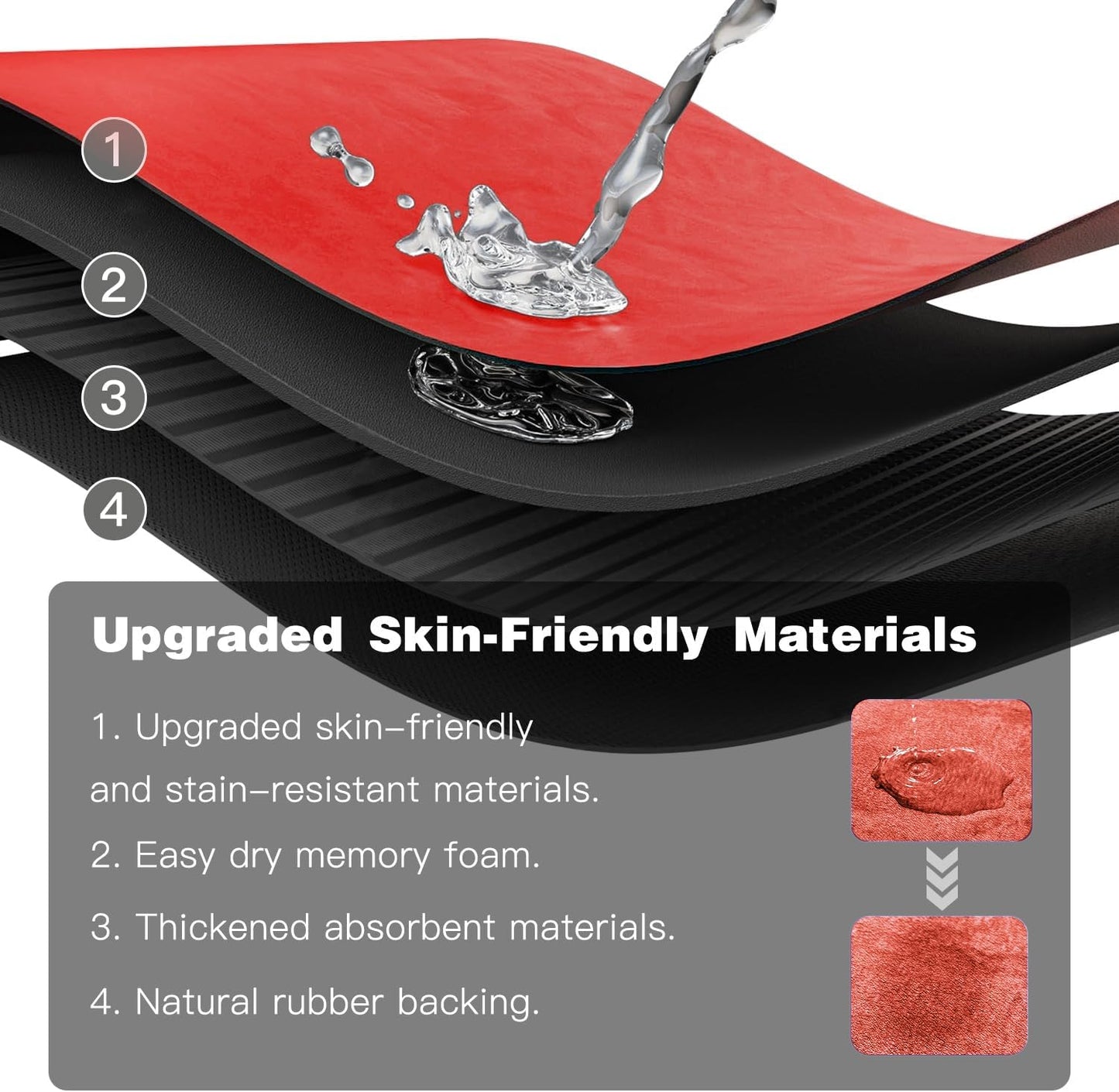 Christmas Bath Mat, Red Bathroom Rugs Non Slip Washable Thin Absorbent Bath Mat Fits Under Door Bathroom Floor Mat Perfect for Bath, Shower, or Sink 24"x36" Red