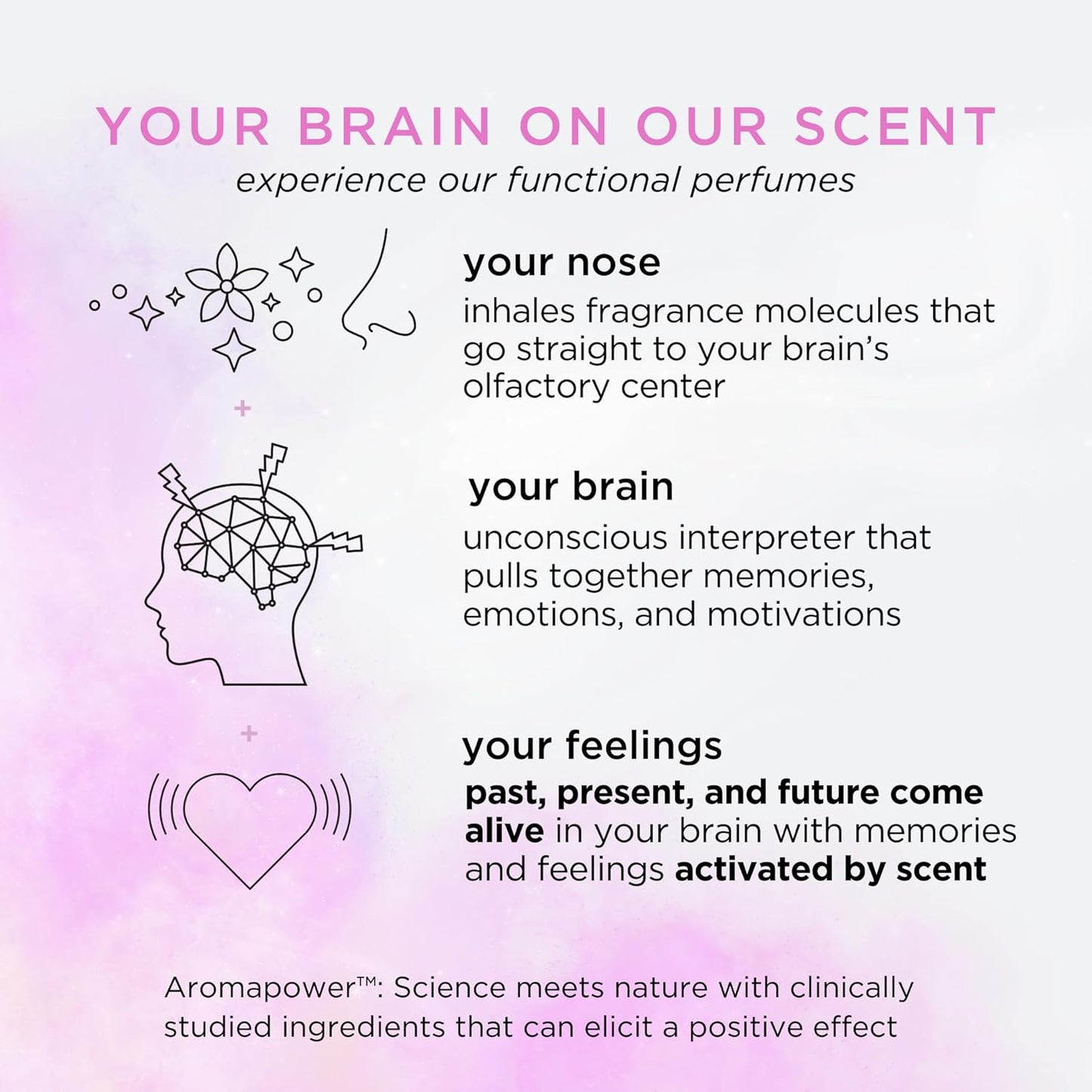 Pacifica Beauty Neon Moon Spray Perfume - Energetic Sandalwood Jasmine Smoky Cardamon - Clean Vegan Eau de Toilette, 1 fl oz