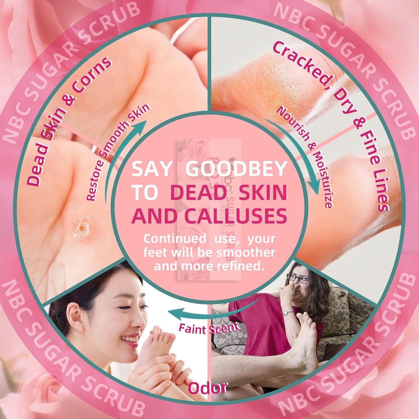 Foot Exfoliating Scrub, Sugar Scrub, Dead Skin Remover for Feet, Individually Packaged Foot Scrub Smooths, Hydrates, Detoxifies Tired and Dry Cracked Feet 16 Packs per Box, Rose